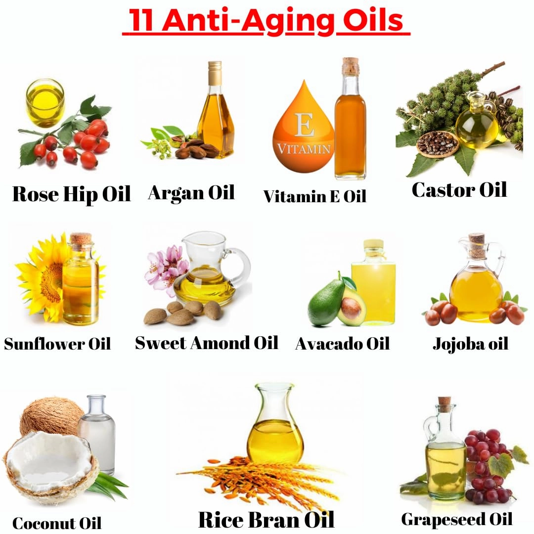 11 Natural Anti-Aging Cologne Scented Beard Oils For All Men, Beard Growth and Conditioner | Dry Flaky Dandruff skin | Oily Skin (2oz Exclusive)