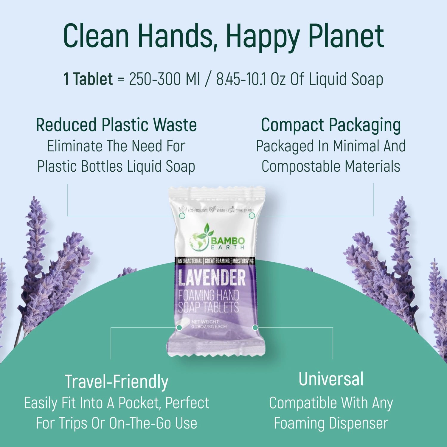 18 Pack Natural Foaming Hand Soap Tablets - Soft Moisturizing Handwash Tab Refills - 1 Tablet = 9 Oz Refillable Liquid Wash Foam Handsoap - Eco-Friendly Paper Softsoap Refill Tabs (Lavender)