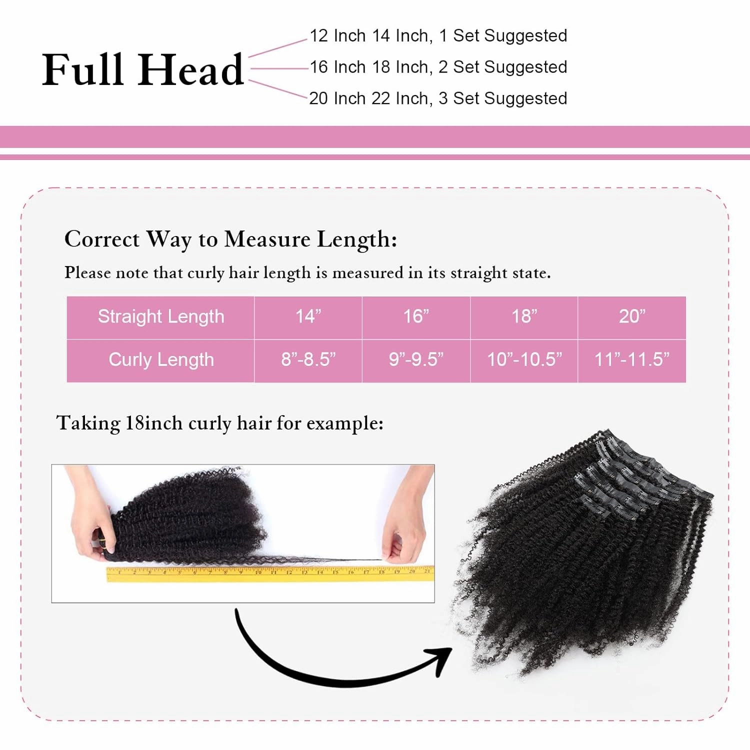 ABH AMAZINGBEAUTY HAIR Seamless Clip in Hair Extensions Human Hair Afro Kinky Curly 4B Clip ins for Black Women PU Clip ins Human Hair 120g 7 Pieces 17 Clips, #1B Natural Black 12 Inch