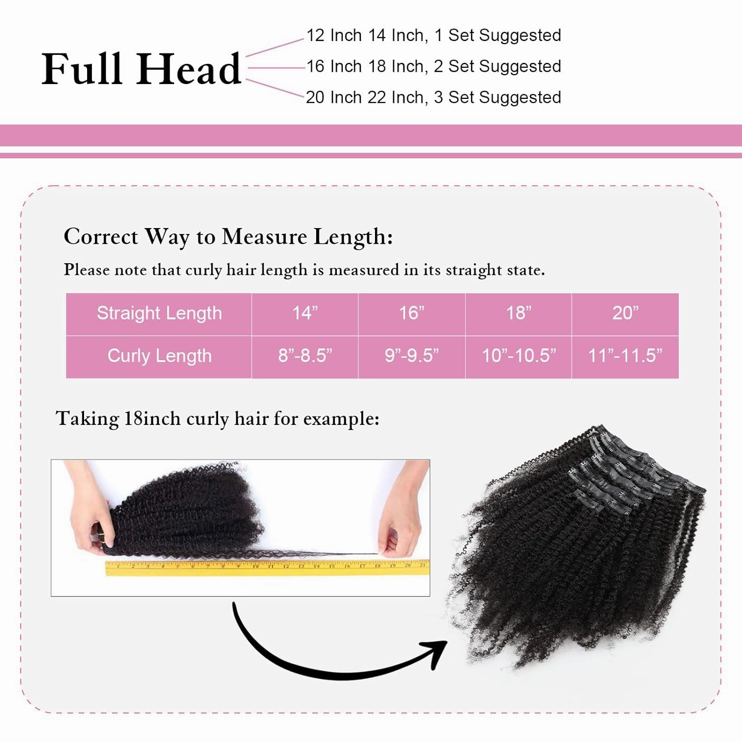 ABH AMAZINGBEAUTY HAIR Seamless Clip in Hair Extensions Human Hair Afro Kinky Curly 4B Clip ins for Black Women PU Clip ins Human Hair 120g 7 Pieces 17 Clips, #1B Natural Black 14 Inch