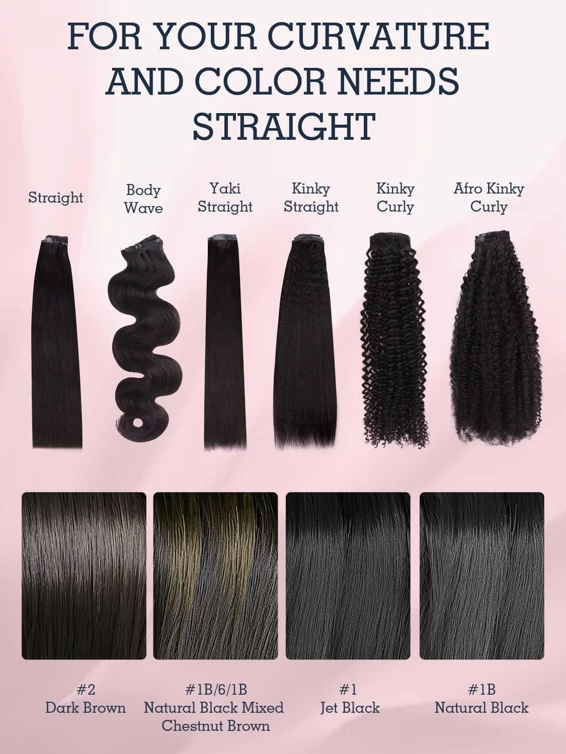 Afro Kinky Curly Clip-in Hair Extensions - Seamless, Human Hair, 20 Inch 110g Natural Black, Ultra-thin 0.8mm PU Weft