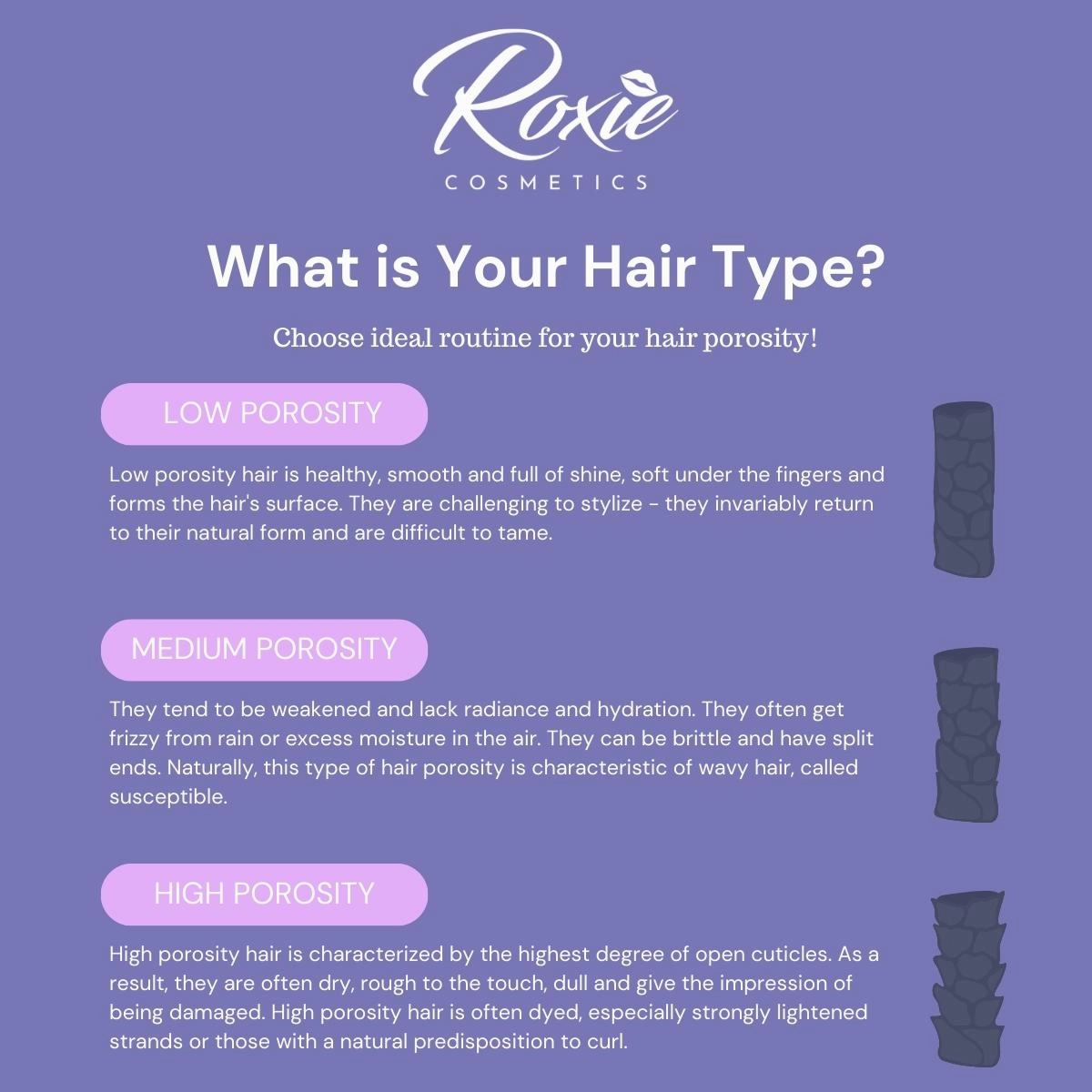 Anwen Vegan Set Medium Porosity Hair Conditioners