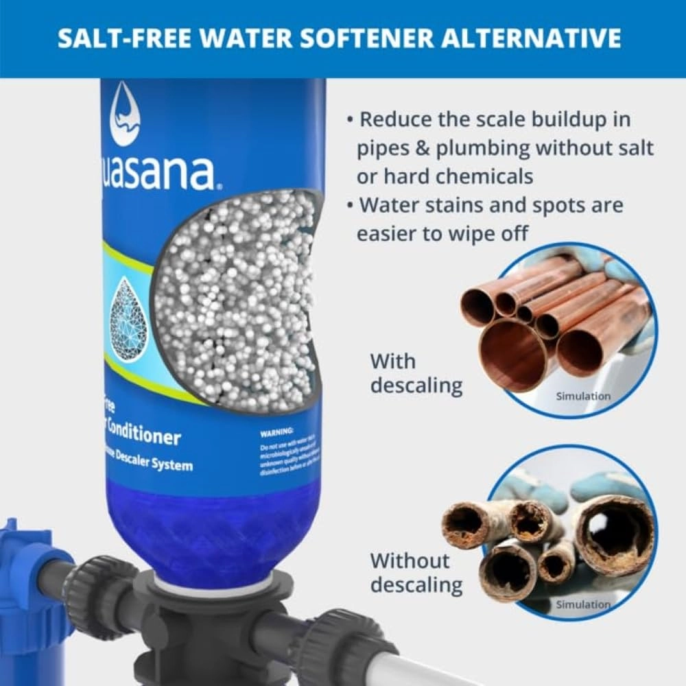Aquasana Whole House Well Water Filter | 500K Gallons | UV, Carbon & KDF | Salt-Free Softener Alternative | Install Kit | Tackles up to 99.99% Chlorine, Bacteria, Viruses & Scale | EQ-WELL-UV-PRO-AST