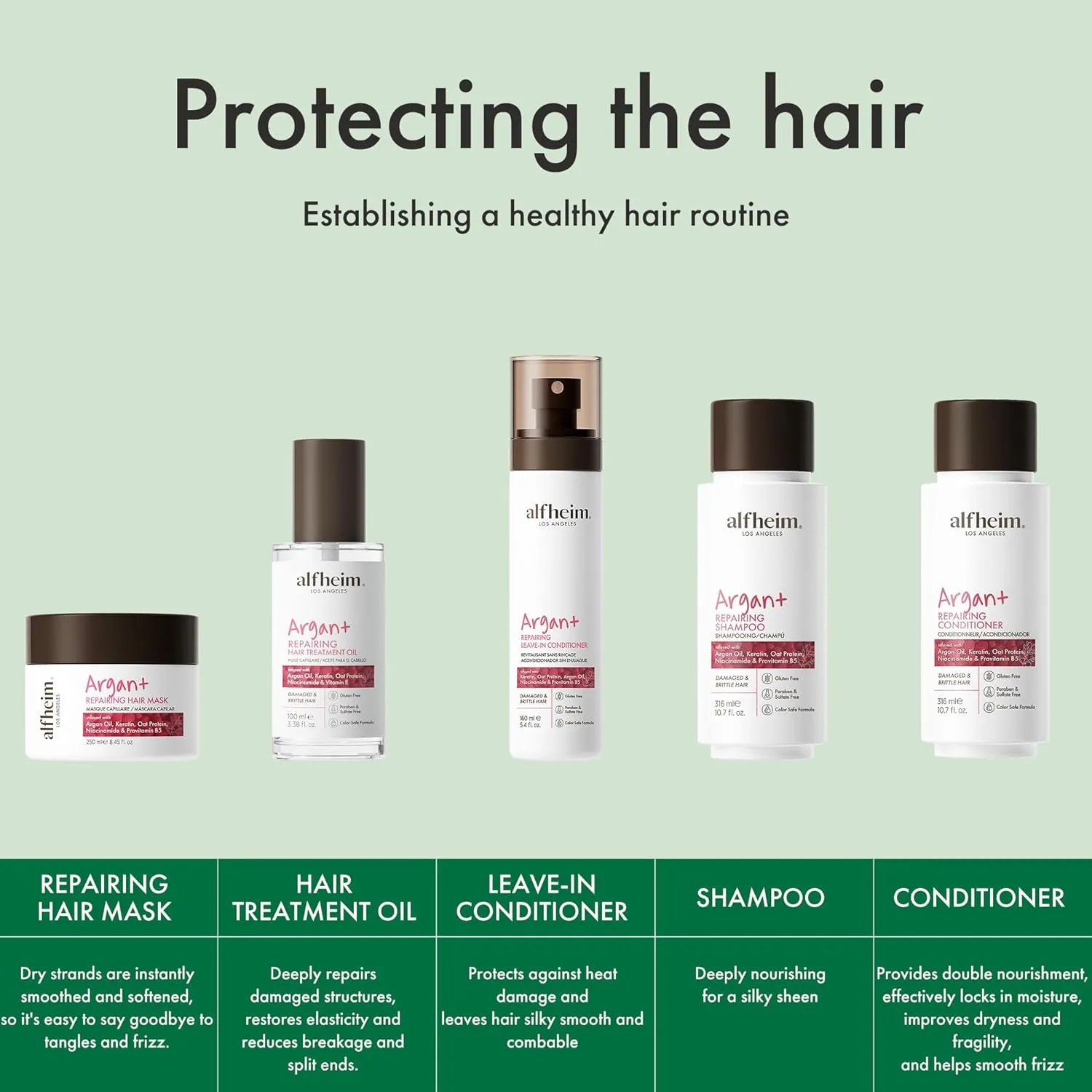 Argan Repairing Shampoo & Conditioner Set | Sulfate-Free&Paraben-Free | Argan Oil, Keratin & Niacinamide for Dry, Damaged, Color-Treated Hair | Hydrating, Strengthening & Anti-Frizz|10.7oz*2
