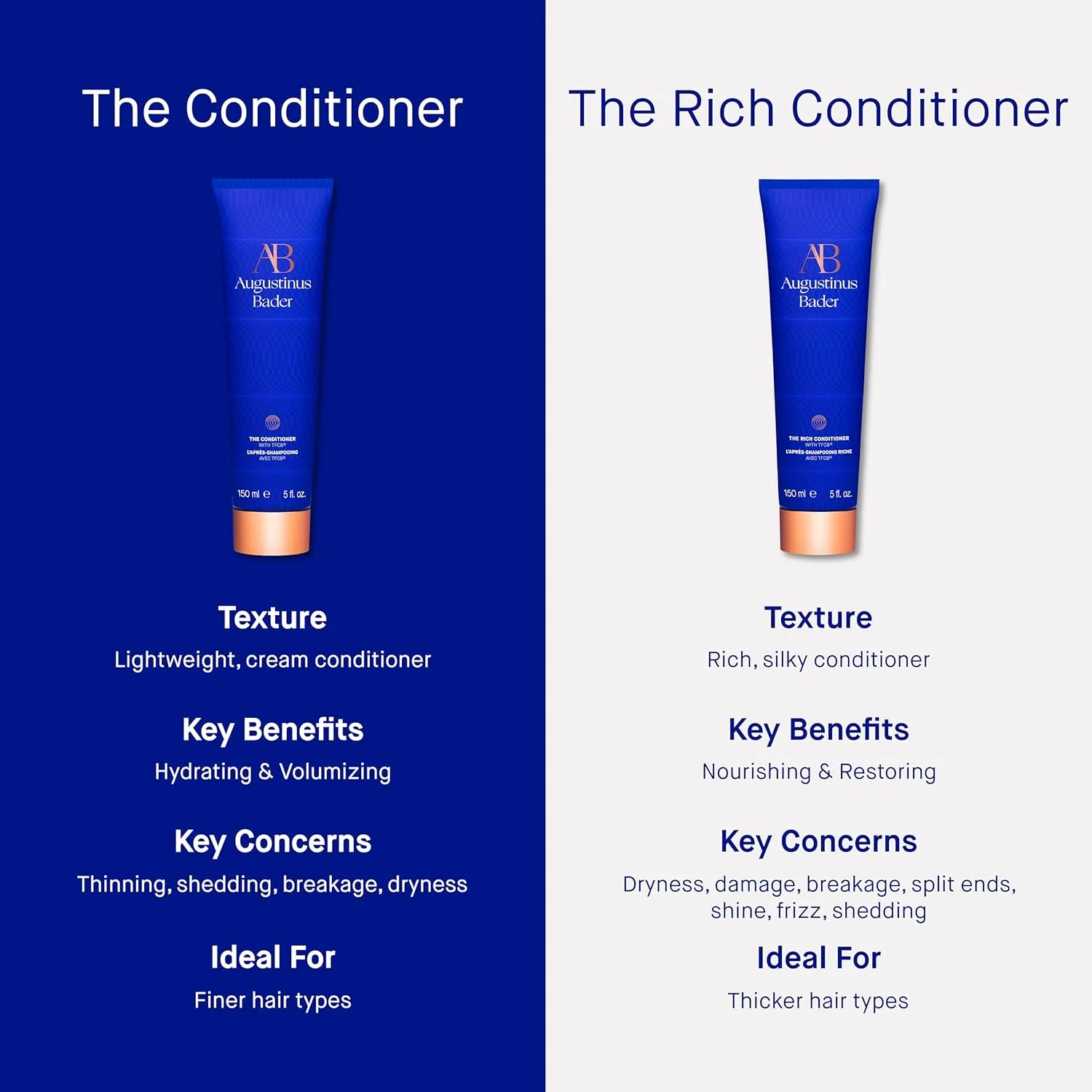 Augustinus Bader Women's The Rich Conditioner