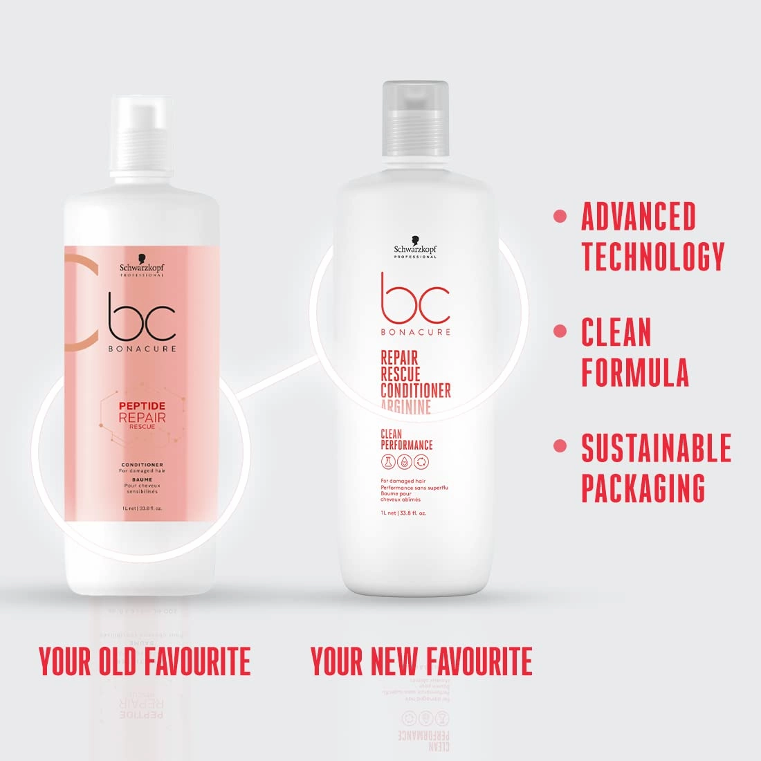 BC BONACURE Peptide Repair Rescue Conditioner, 33.8-Ounce
