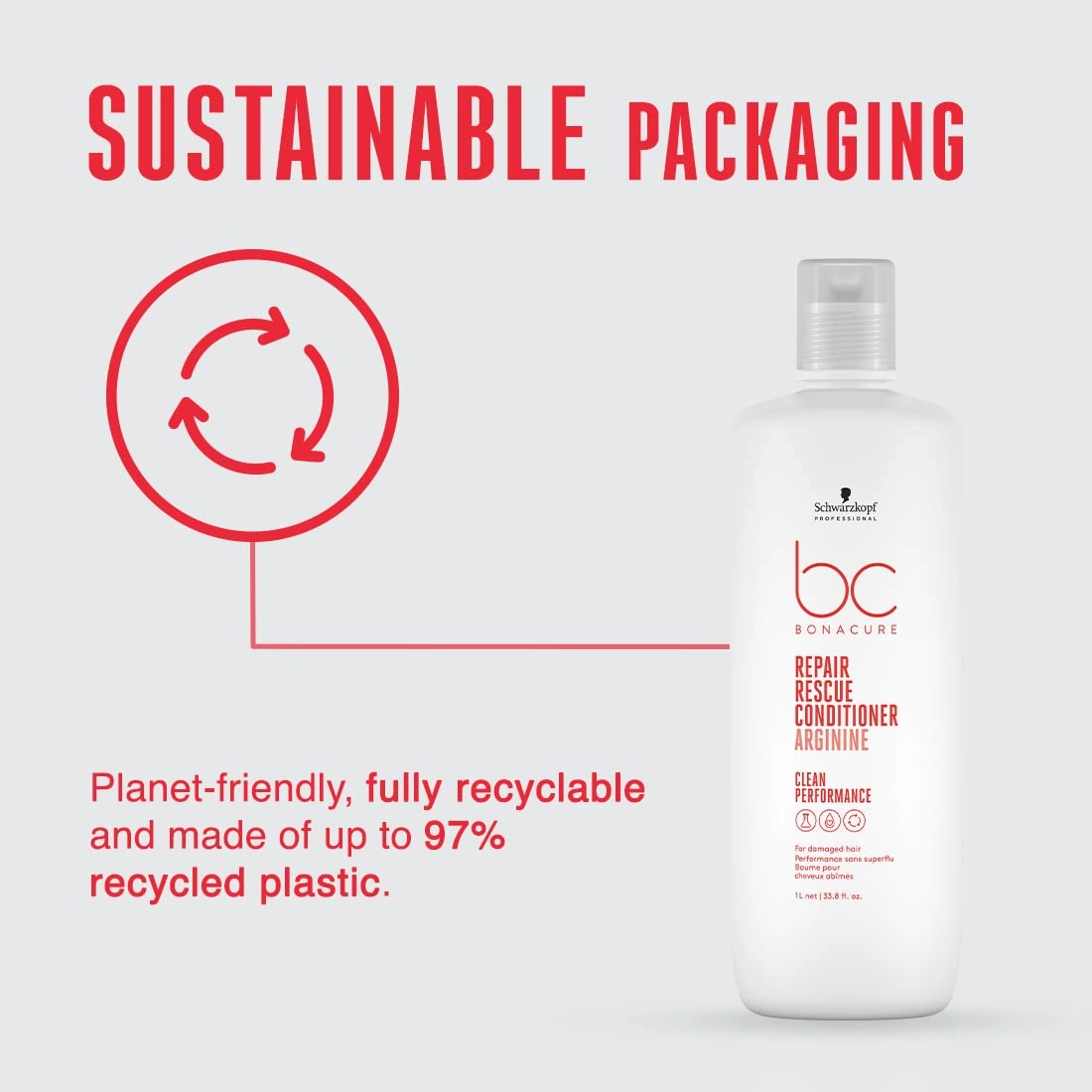 BC BONACURE Peptide Repair Rescue Conditioner, 33.8-Ounce