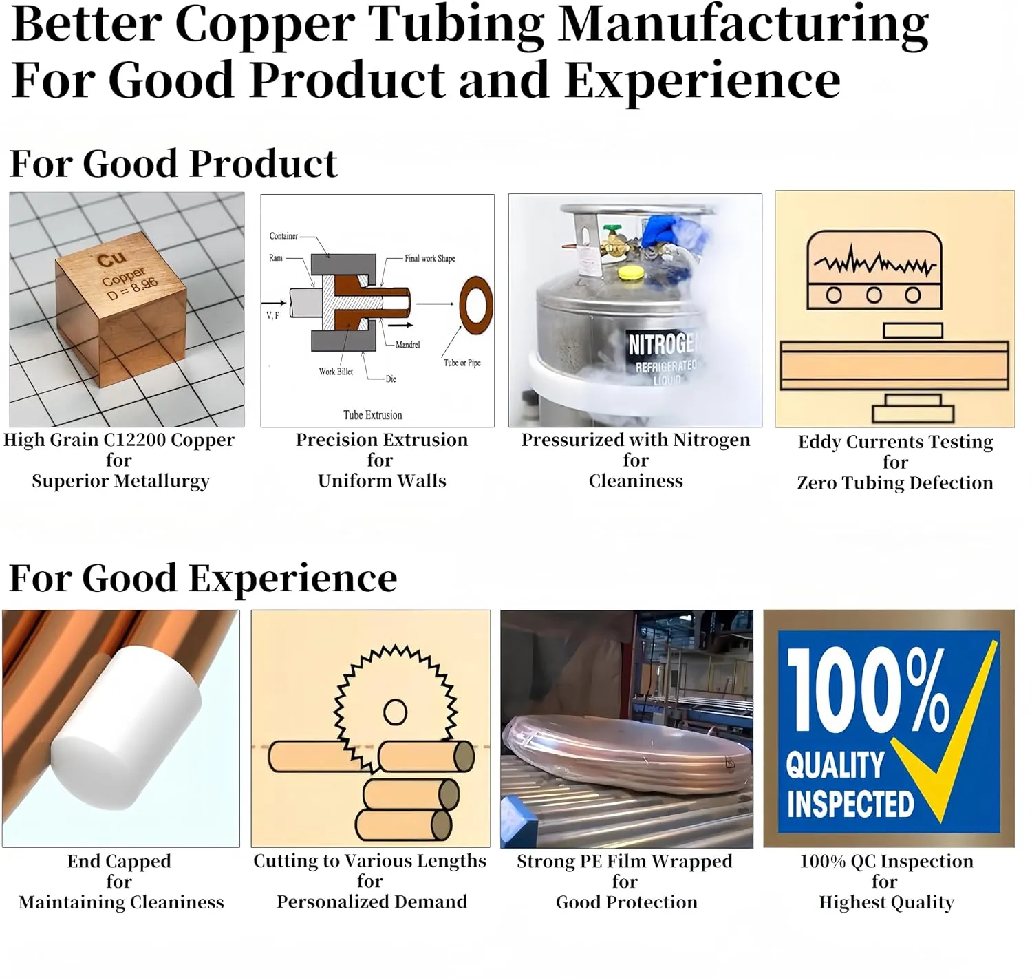 BELLA BAYS Copper Tubing 3/8" OD x 0.320" ID x 25 ft, 99.9% C12200 ASTM B280 Refrigeration ACR Tubing Seamless Soft Coil Round T2 Pure Copper Tube for HVAC System, Refrigerator, Industry, DIY