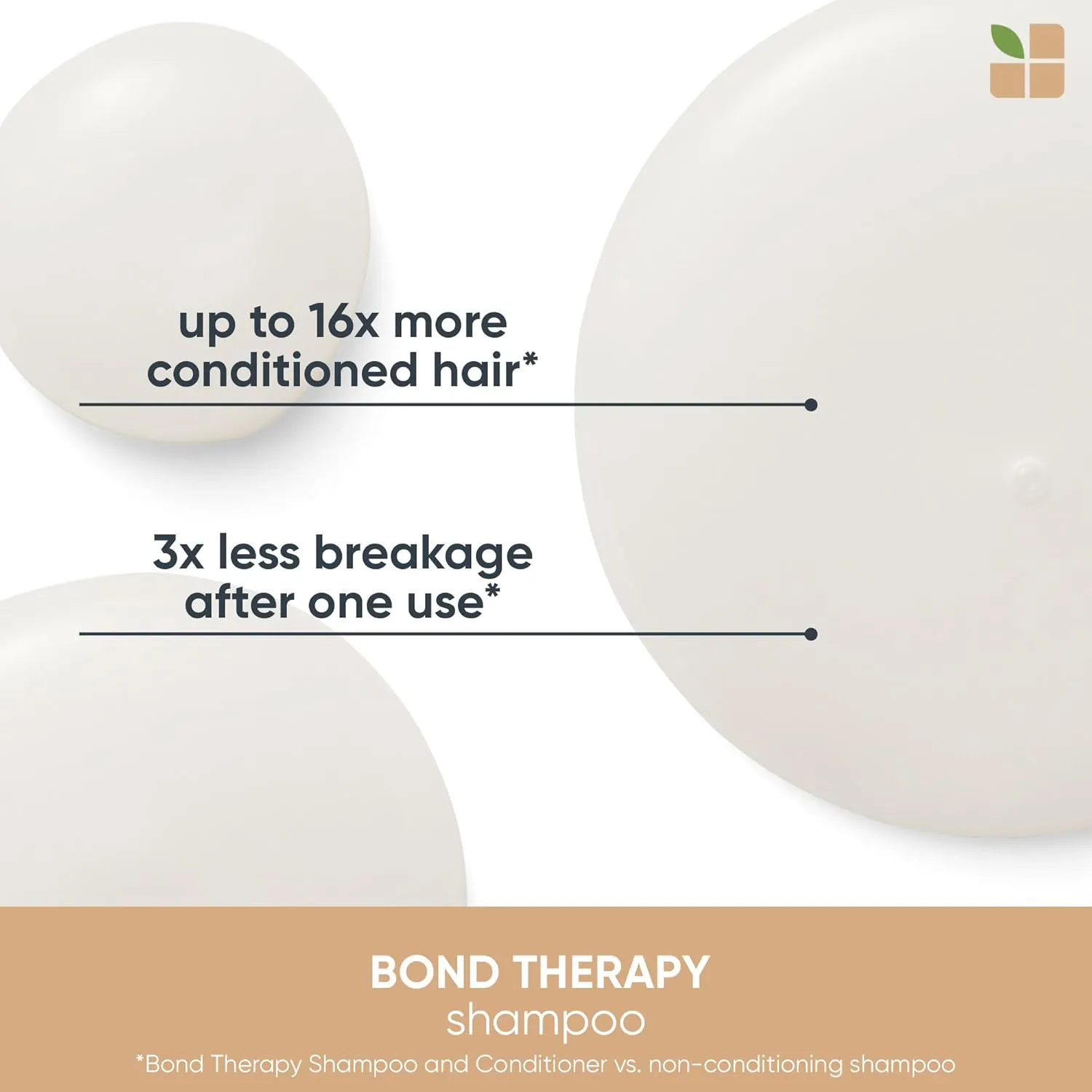 Biolage Bond Therapy Shampoo - Builds Bonds & Reduces Breakage, Paraben & Sulfate-Free, Salon Professional Conditioner