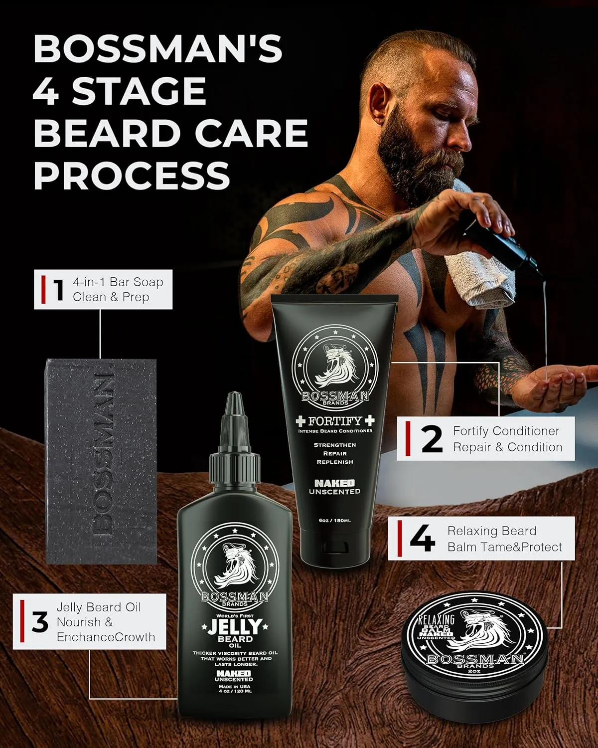 Bossman Jelly Beard Oil for Men (4 oz, Naked - Unscented) – Softens, Moisturizes & Conditions with Natural Ingredients
