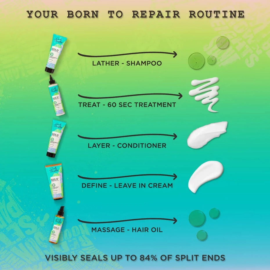 Carol's Daughter Born to Repair 60-Second Moisture Treatment 6.8oz
