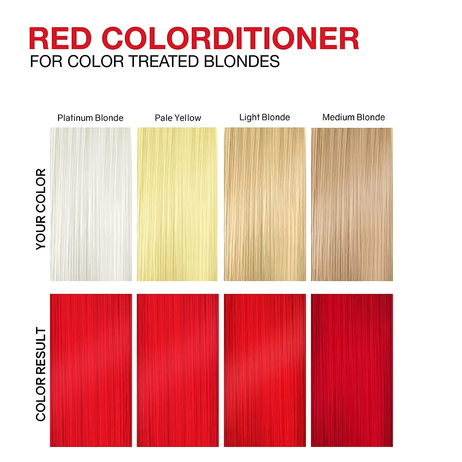 Celeb Luxury Color Depositing Conditioner - Color Refresher with Bondfix Bond Rebuilder, Viral and Gem Lites, Pairs with Colorwash