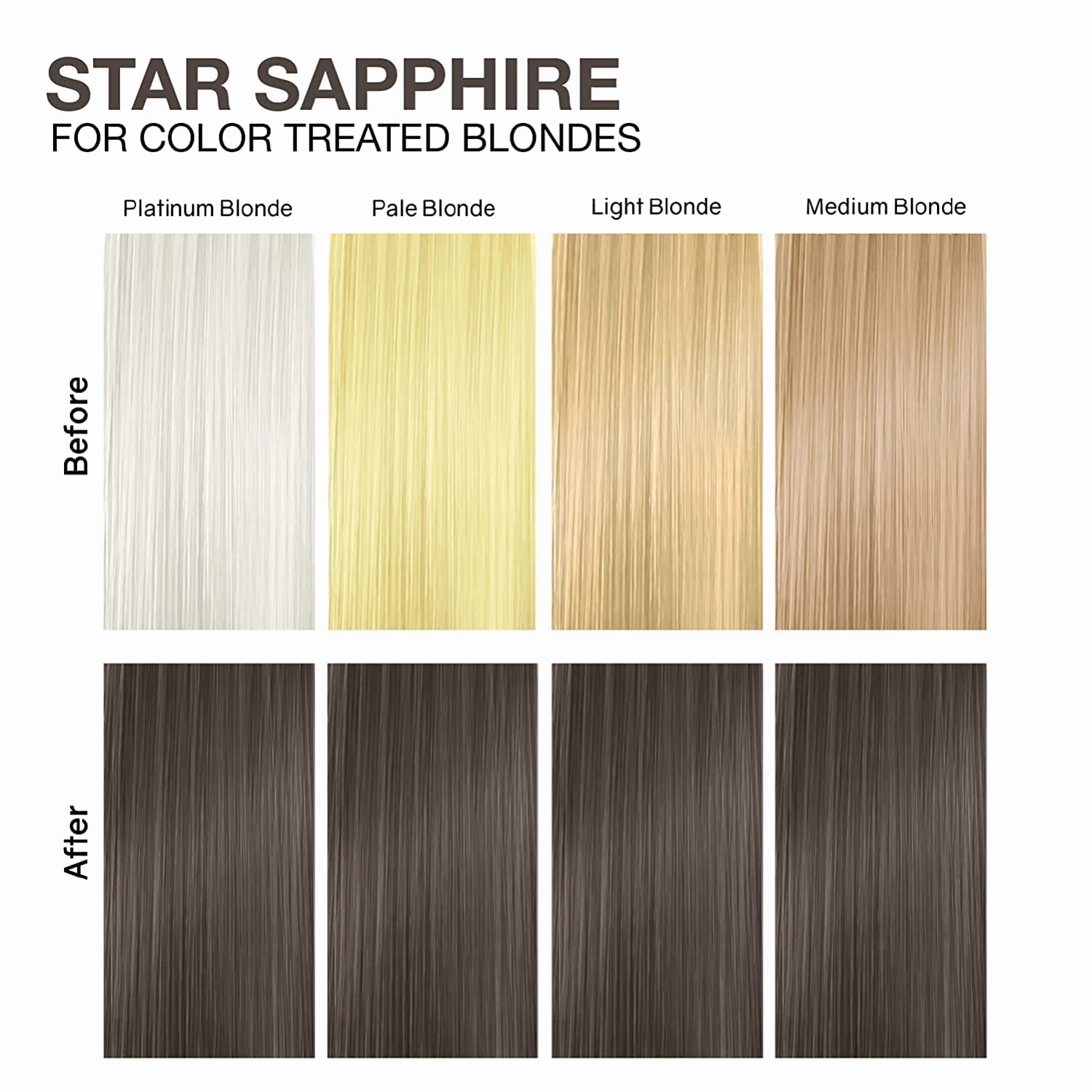 Celeb Luxury Color Depositing Conditioner - Color Refresher with Bondfix Bond Rebuilder, Viral and Gem Lites, Pairs with Colorwash