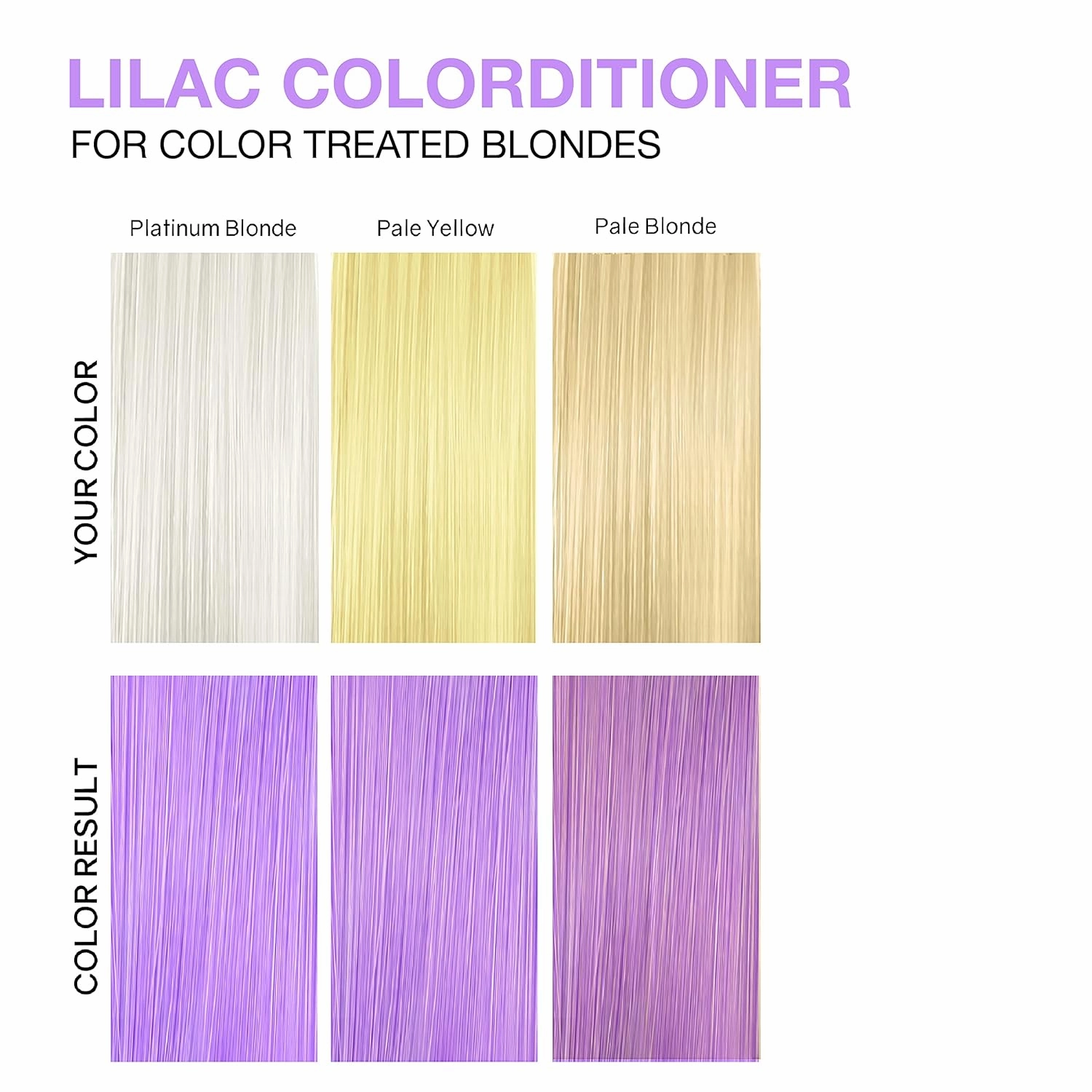 Celeb Luxury Color Depositing Conditioner - Color Refresher with Bondfix Bond Rebuilder, Viral and Gem Lites, Pairs with Colorwash