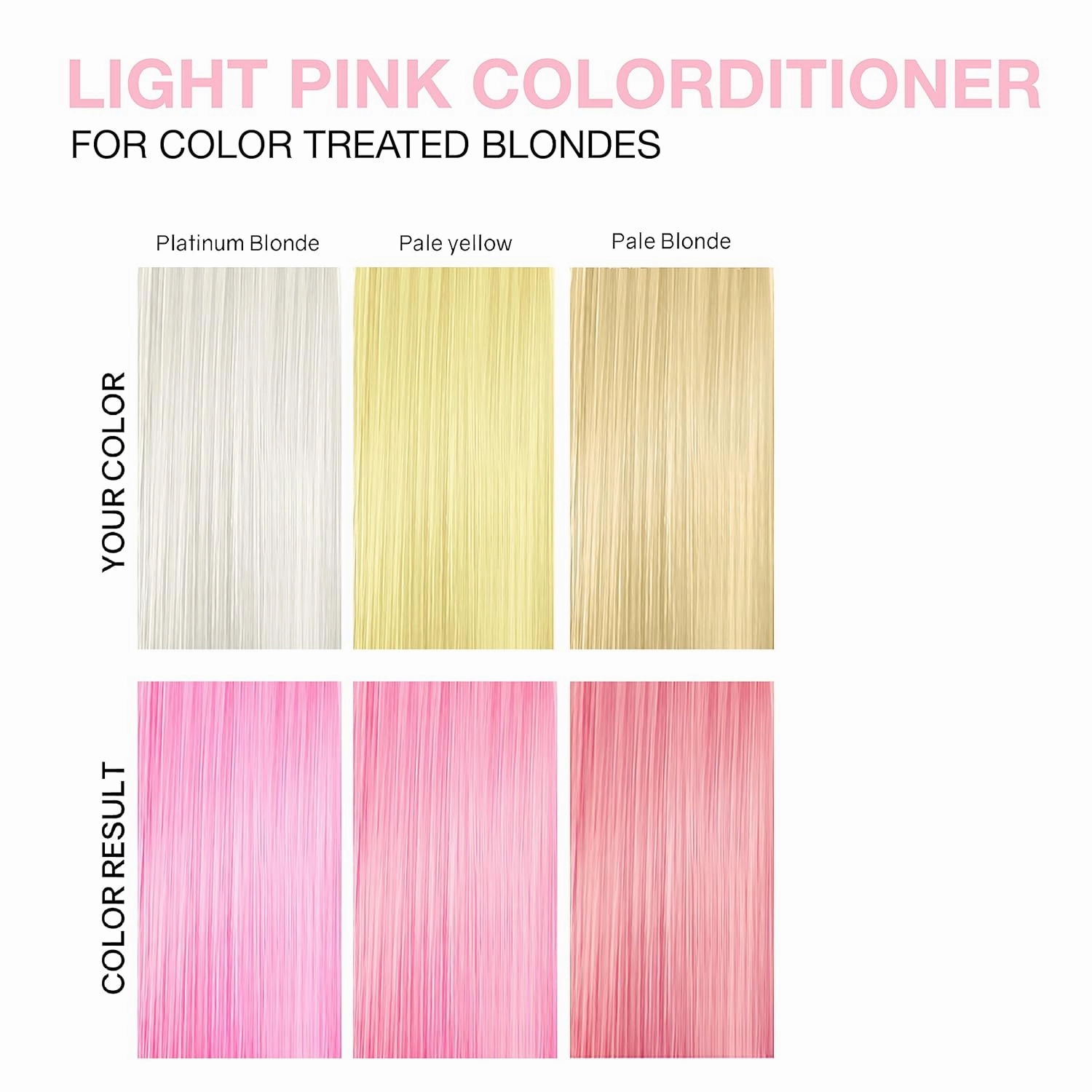 Celeb Luxury Color Depositing Conditioner - Color Refresher with Bondfix Bond Rebuilder, Viral and Gem Lites, Pairs with Colorwash
