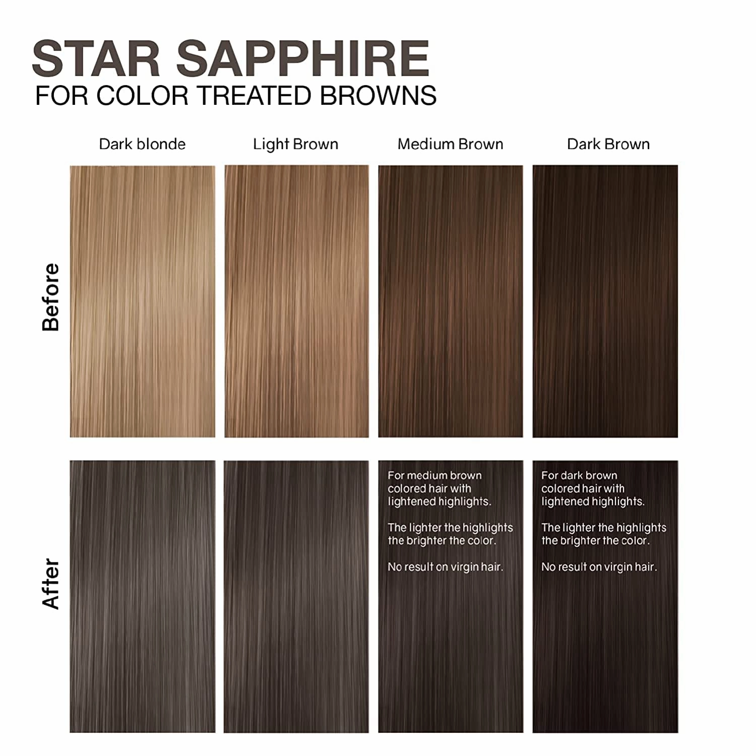 Celeb Luxury Color Depositing Conditioner - Color Refresher with Bondfix Bond Rebuilder, Viral and Gem Lites, Pairs with Colorwash