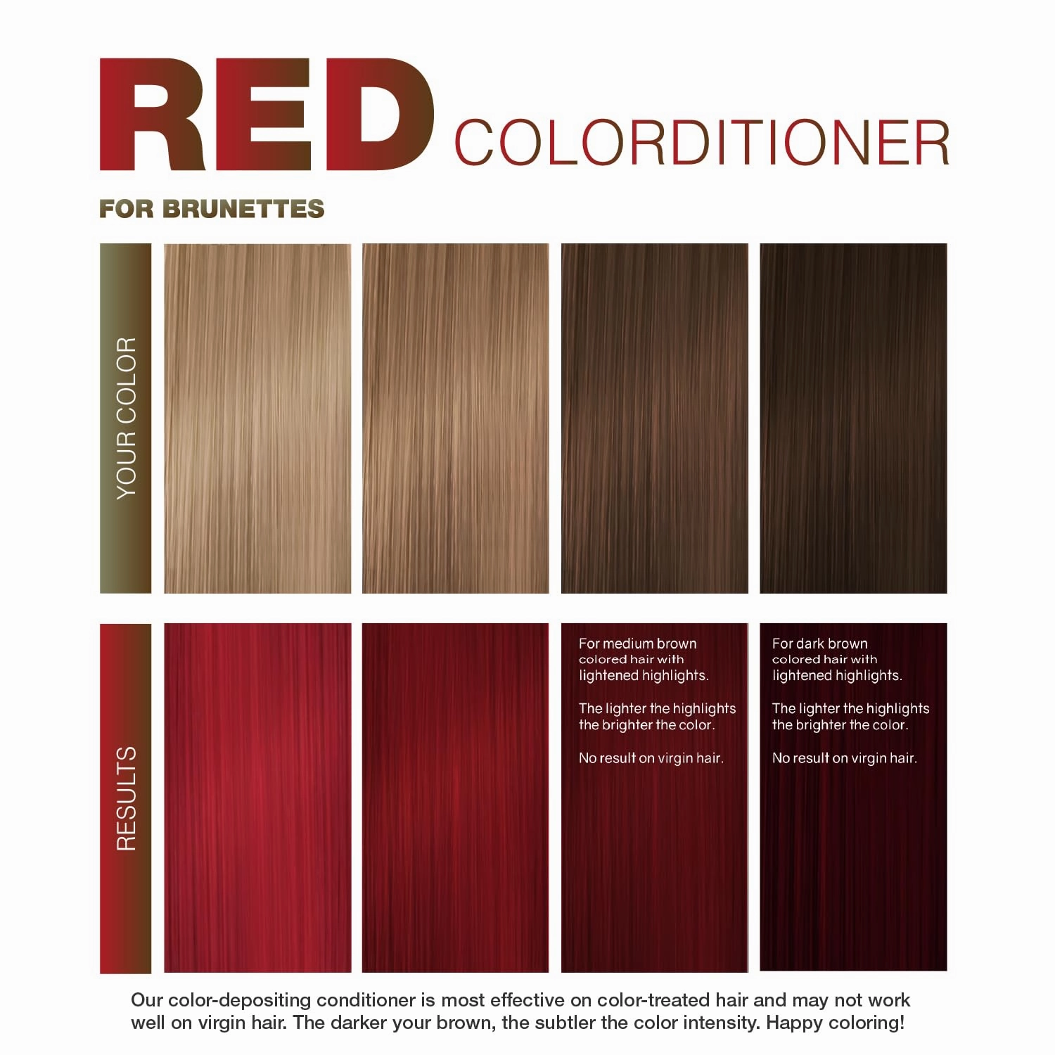 Celeb Luxury Color Depositing Conditioner - Color Refresher with Bondfix Bond Rebuilder, Viral and Gem Lites, Pairs with Colorwash