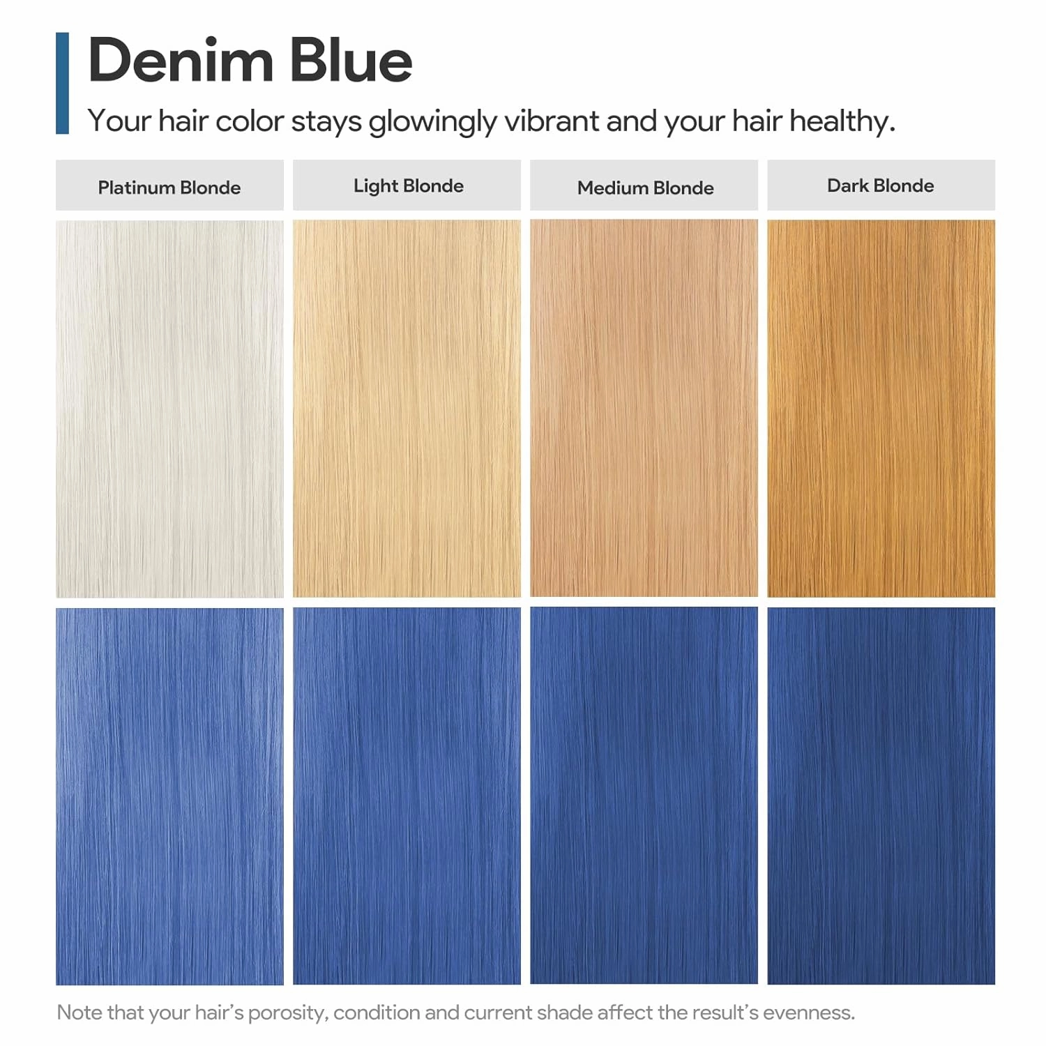 Color Depositing Conditioner for Women and Men, Semi Permanent Hair Color, Locks in Color and Prevents Fading,7 fl oz (Blue)