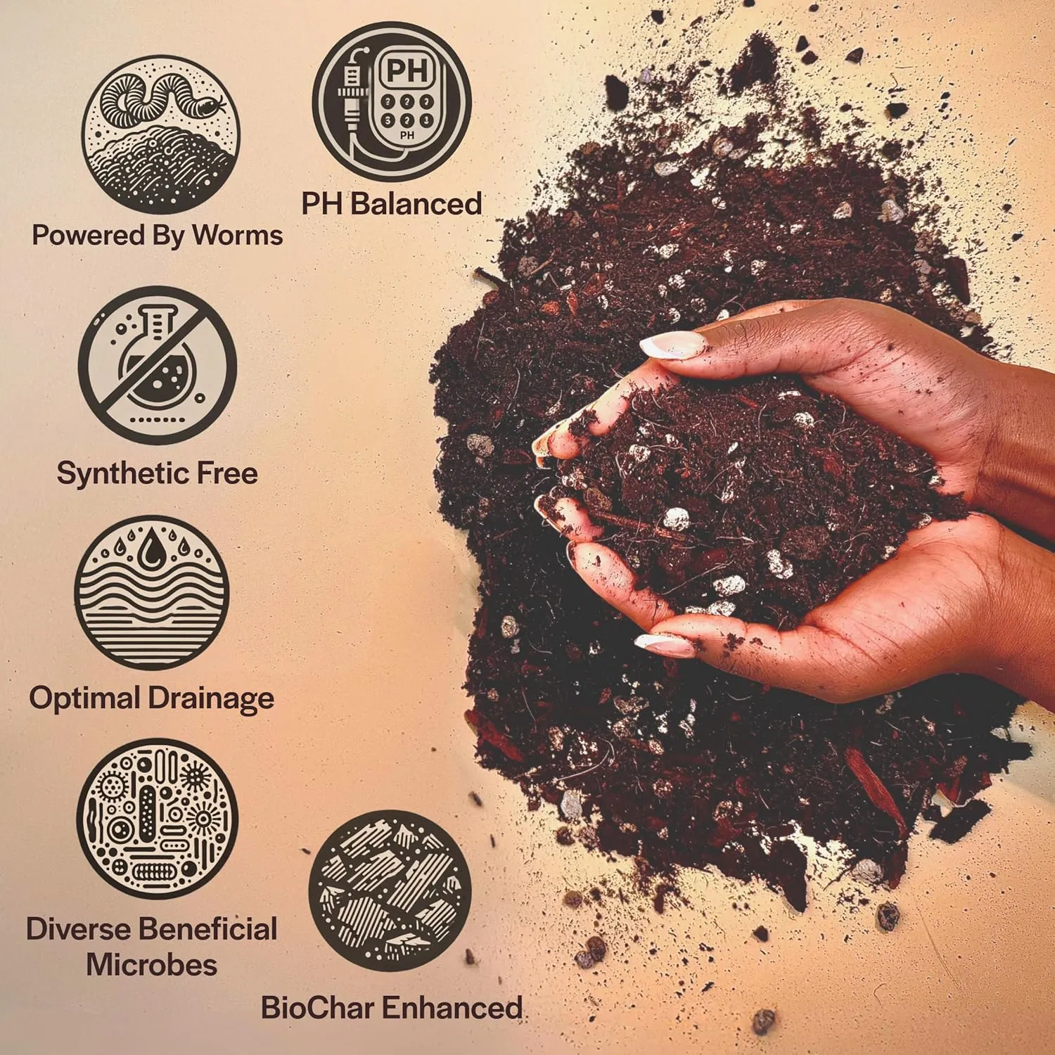 Craft Aroid Potting Mix- Elite Alocasia, Philodendron, Monstera Soil Mix, Chunky, Well Draining Potting Soil for Indoor Plants, All Tropical Plants & Houseplants, Synthetic & Peat Free 8QT