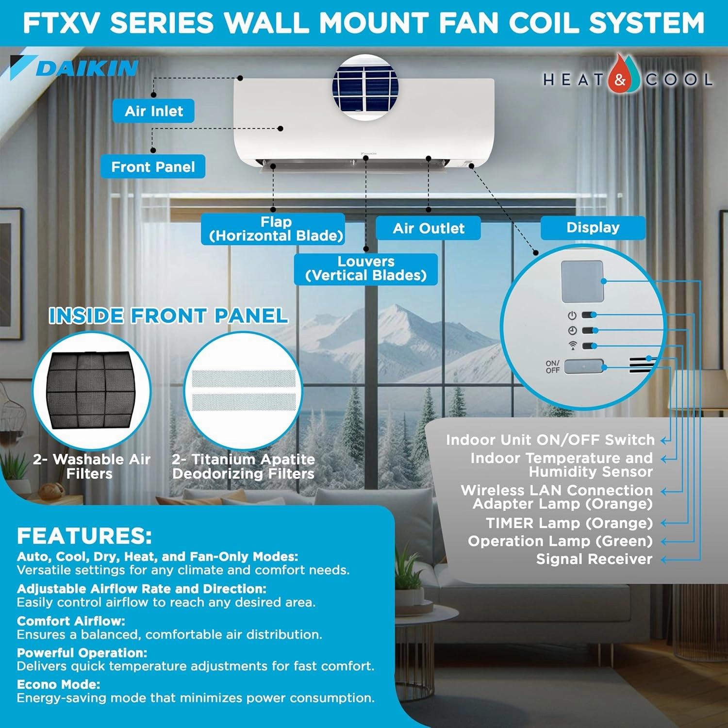 Daikin 18,000 BTU (12K   12K) 21SEER2 2-Zone Mini Split, Air Conditioner Heat Pump R-32 System with Maxwell 15 ft. Installation Kit and Wall Mounting Bracket