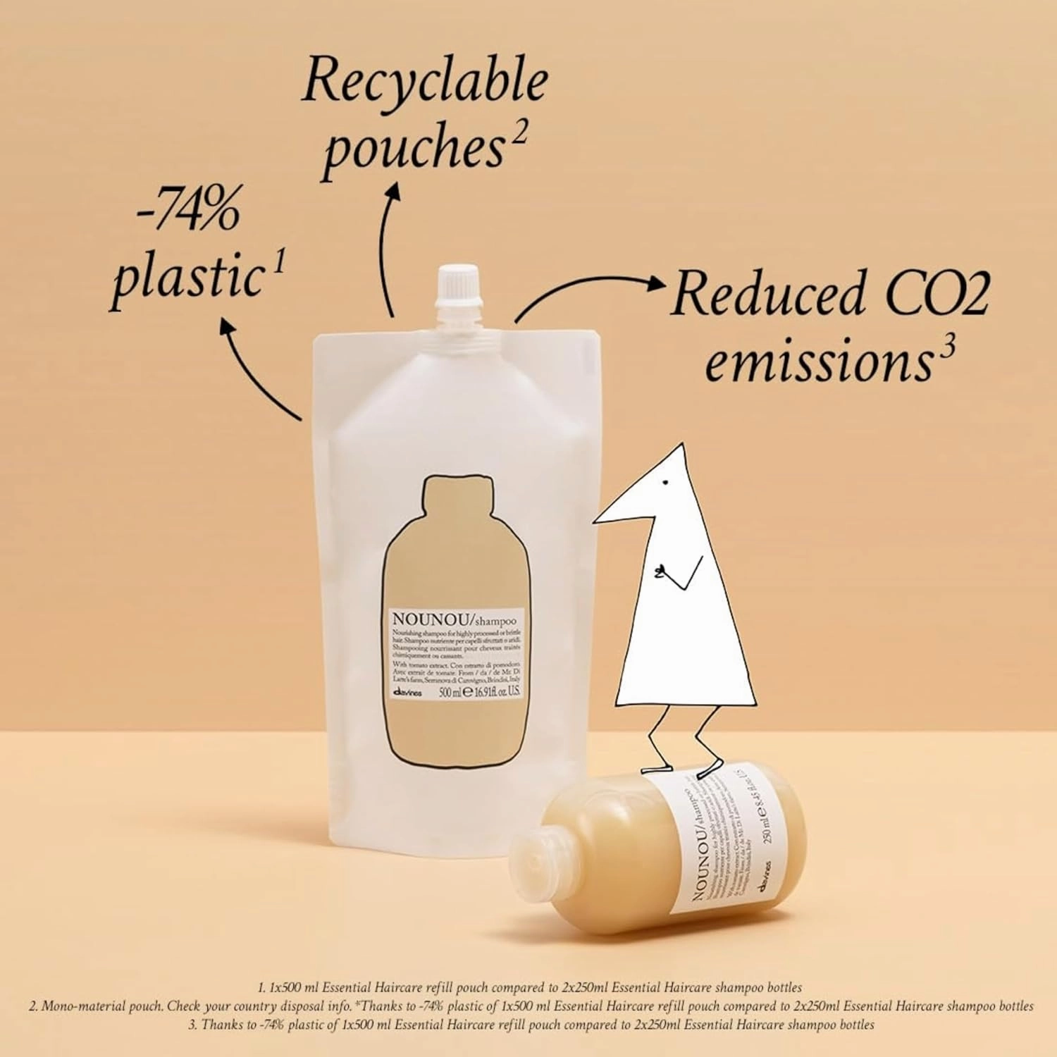 Davines NOUNOU Hydrating Deep Shampoo & Conditioner