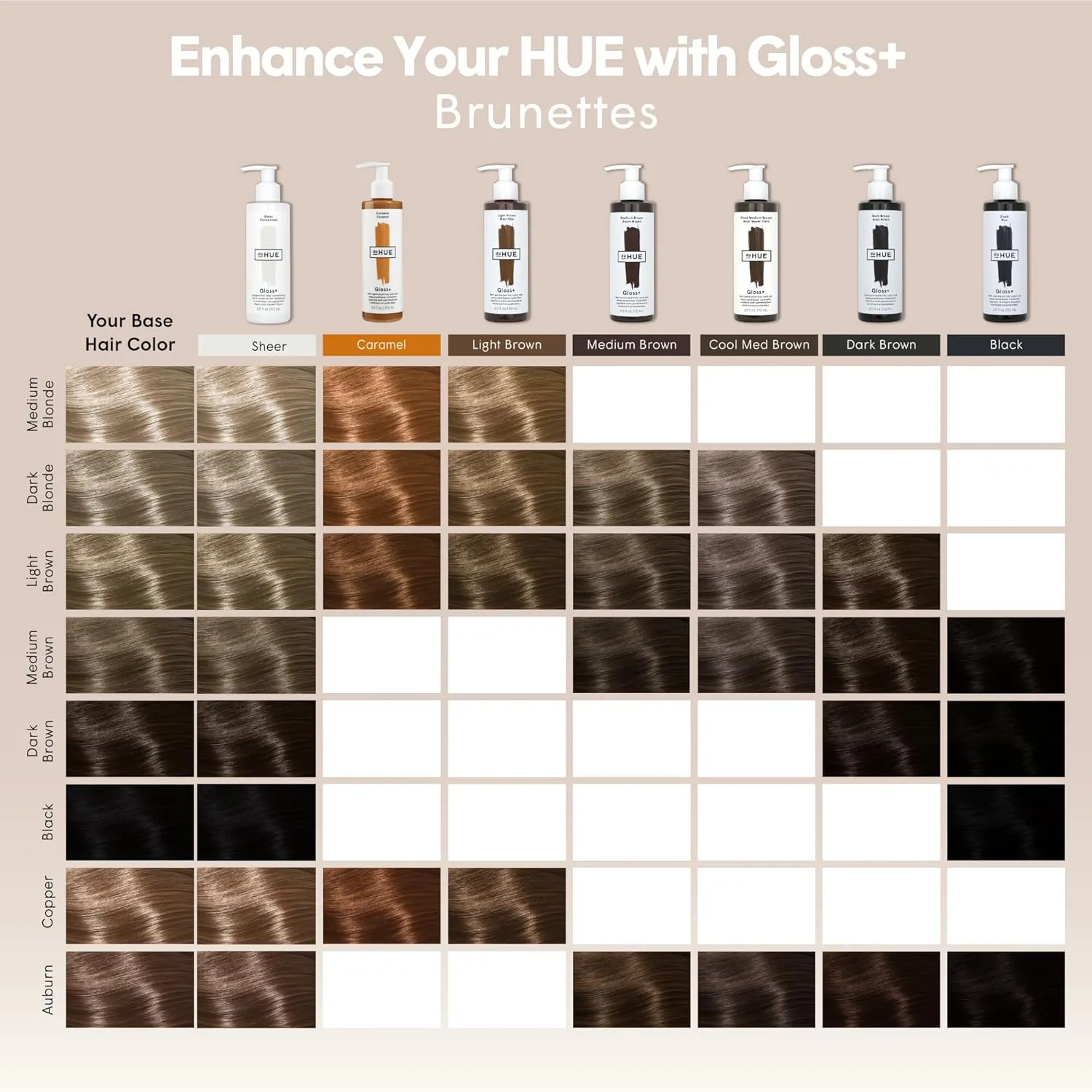 dpHUE Gloss , Cool Medium Brown - 6.5 oz (8-12 Applications) - Semi-Permanent Hair Color & Conditioner - Lasts Up to Eight Washes - Paraben, SLS & SLES Sulfate Free - Vegan, Leaping Bunny Certified