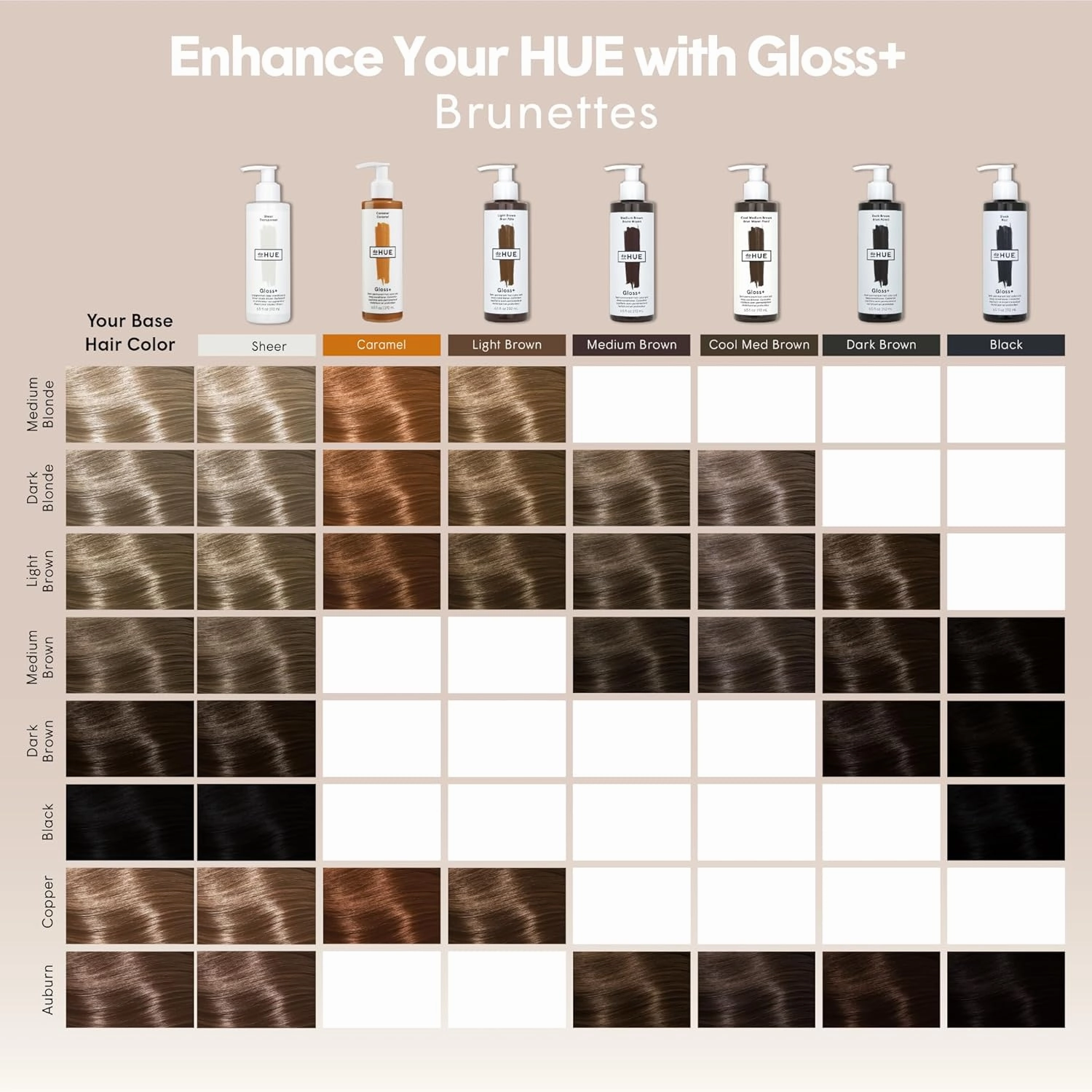 dpHUE Gloss , Black - 6.5 oz (8-12 Applications) - Semi-Permanent Hair Color & Conditioner - Lasts Up to Eight Washes - Paraben, SLS & SLES Sulfate Free - Vegan, Leaping Bunny Certified