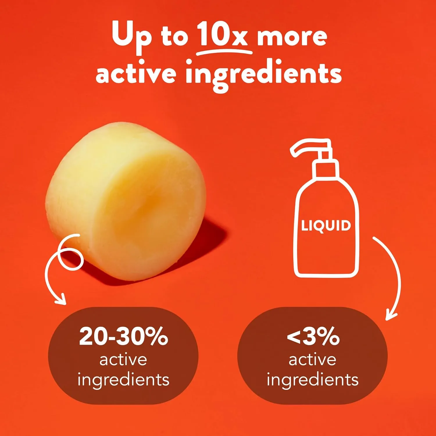 Ethique Wonderbar- Lightweight Solid Conditioner Bar for Oily to Balanced Hair - Vegan, Eco-Friendly, Plastic-Free, Cruelty-Free, 2.12 oz (Pack of 1)