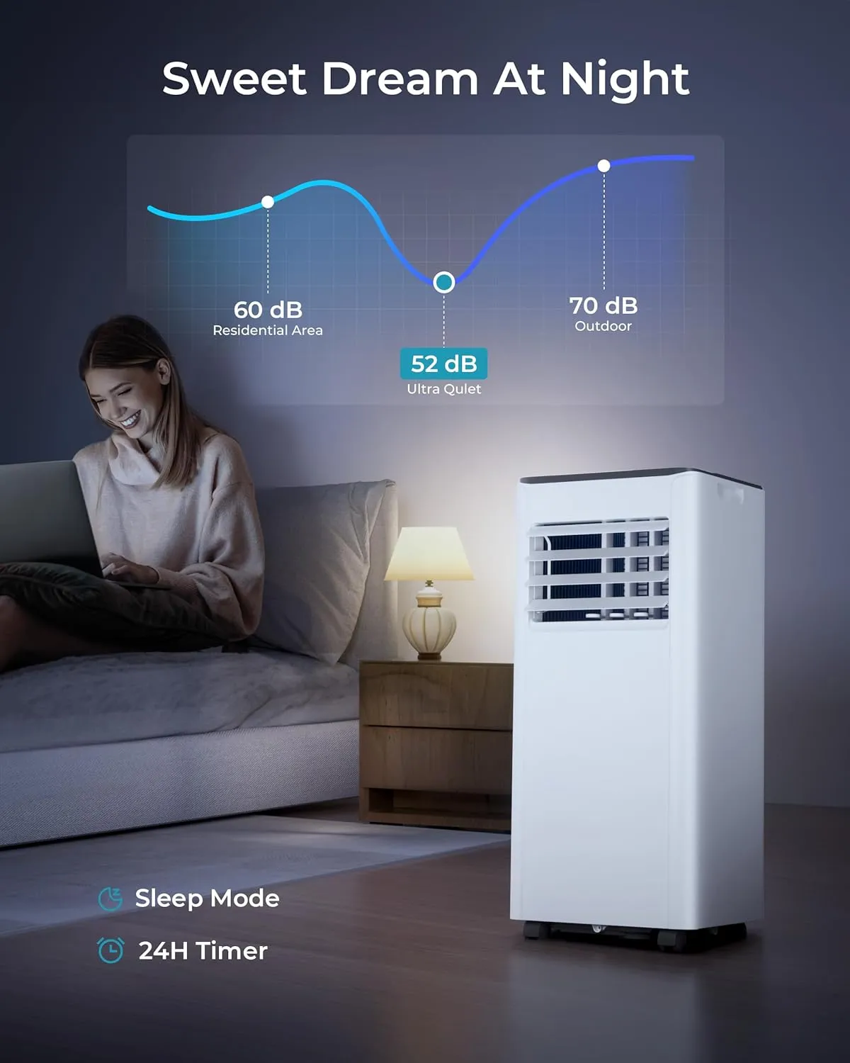 EUHOMY 8,000 BTU Portable Air Conditioners, 4-in-1 Portable AC Unit Up to 350 Sq.Ft, 4 Modes Quiet Air Conditioner with Remote Control, Cool, Fan, Dehumidifier，24H Timer, Bedroom, Office, Apartments