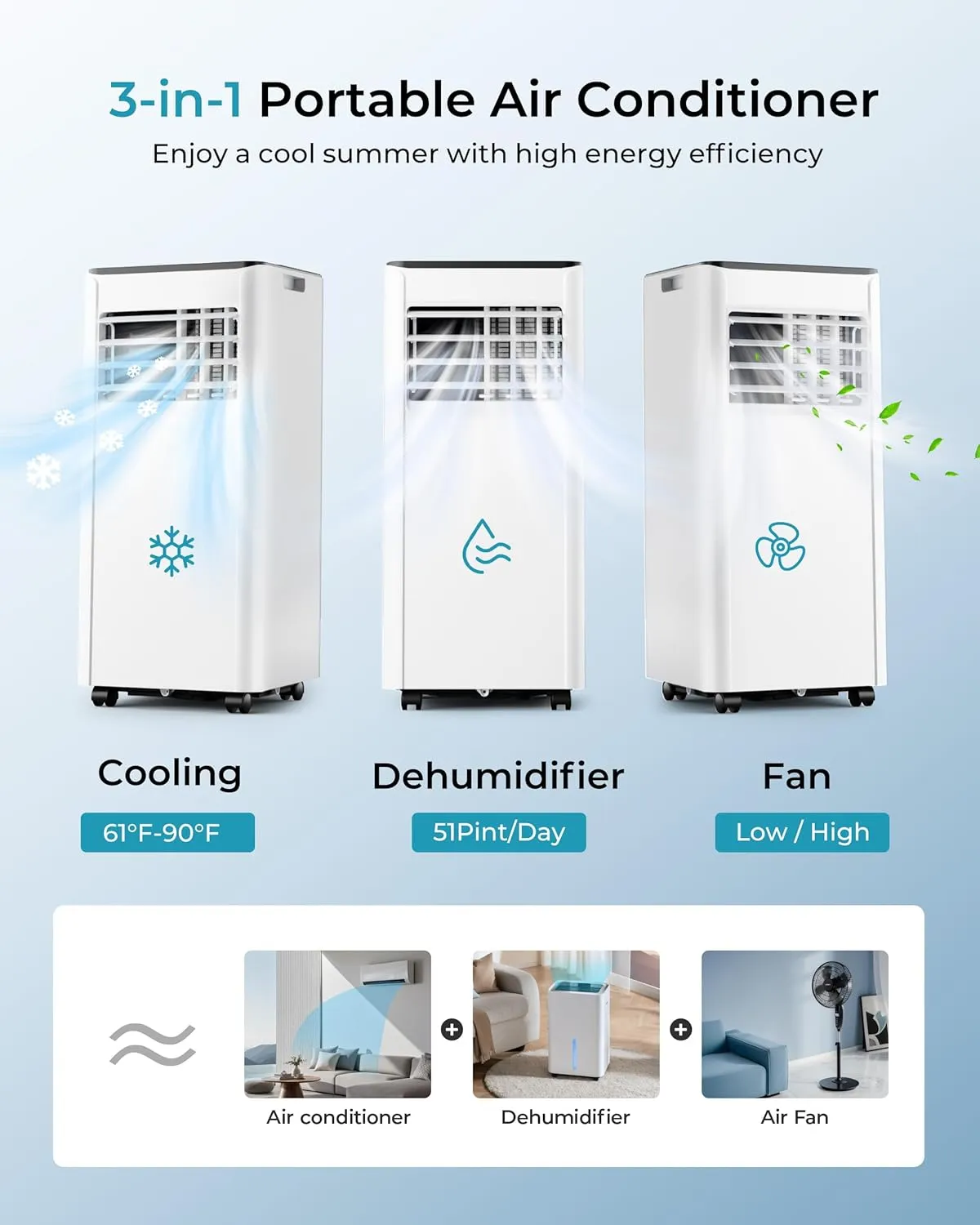 EUHOMY 8,000 BTU Portable Air Conditioners, 4-in-1 Portable AC Unit Up to 350 Sq.Ft, 4 Modes Quiet Air Conditioner with Remote Control, Cool, Fan, Dehumidifier，24H Timer, Bedroom, Office, Apartments