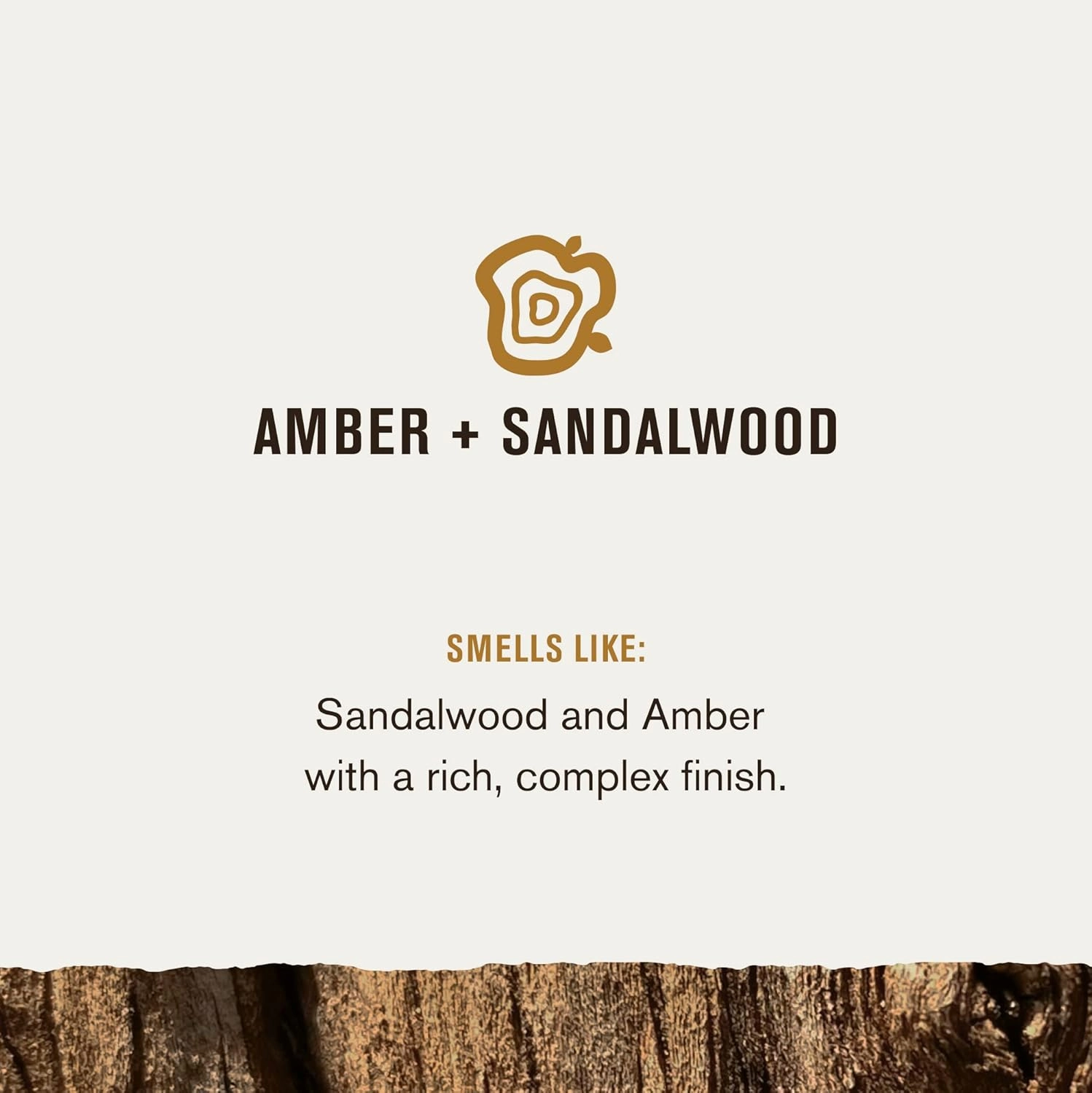 Every Man Jack Men’s Amber   Sandalwood Bath and Body Gift Set - Clean Ingredients & Sandalwood, Amber, and Vetiver scent - Round Out His Routine with Body Wash, 2-in-1 Shampoo, Deodorant & Face Wash