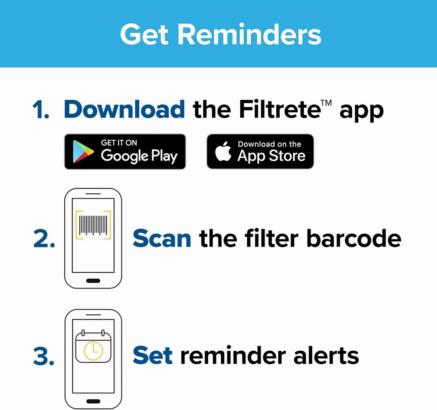 Filtrete 14x20x1 Air Filter, MPR 600, MERV 7, Clean Living Dust Reduction 3-Month Pleated 1-Inch Air Filters, 6 Filters