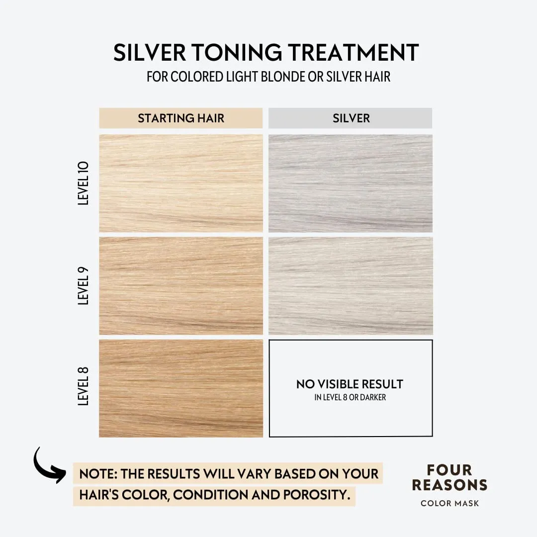 FOUR REASONS Color Mask - Silver - (27 Colors) Toning Treatment, Color Depositing Conditioner, Tone & Enhance Color-Treated Hair - Semi Permanent Hair Dye, Vegan and Cruelty-Free, 6.76 fl oz