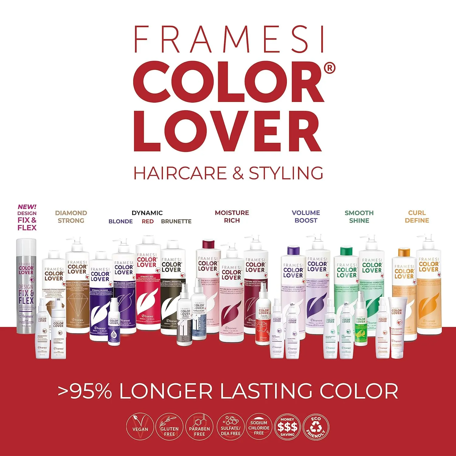 Framesi Color Lover Smooth Shine Conditioner, Sulfate Free Conditioner with Coconut Oil and Quinoa, Color Treated Hair