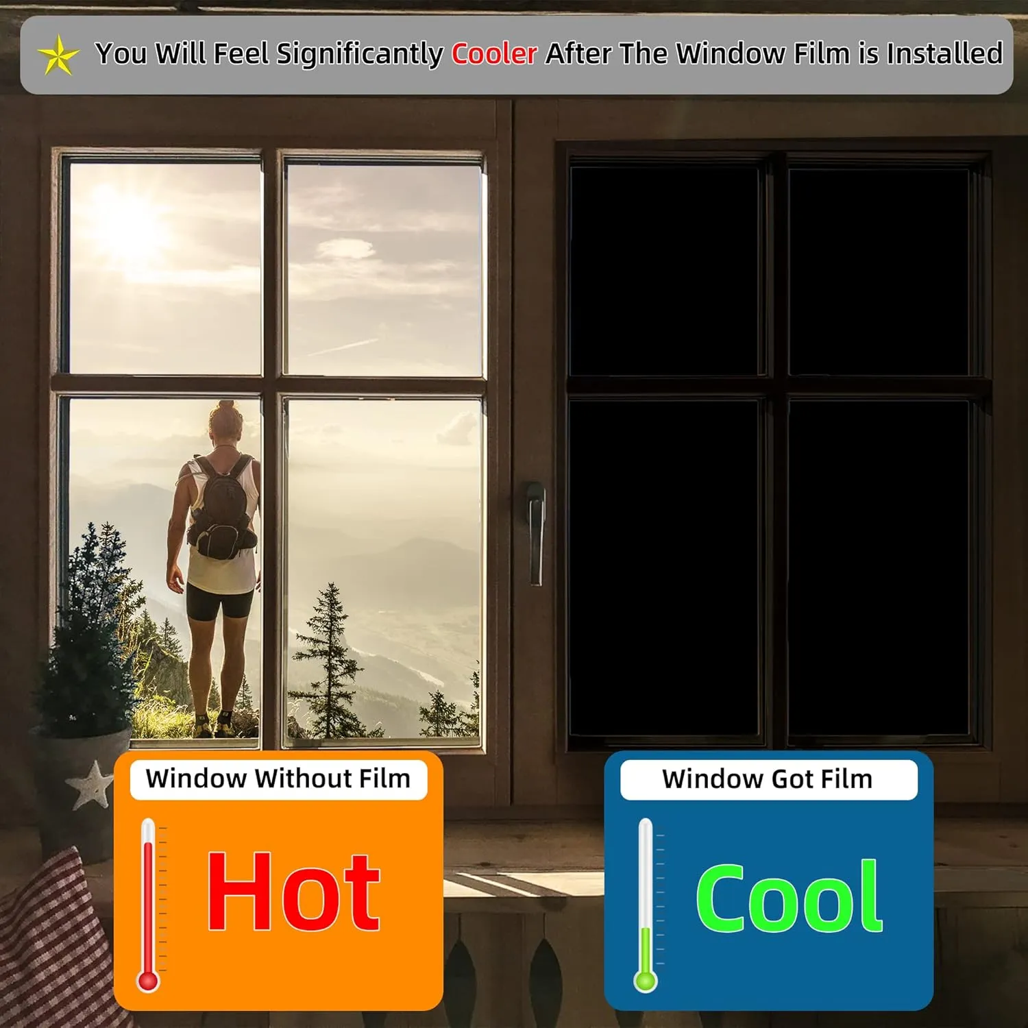 FuFin Total Blackout Window Privacy Film with Free Installation Tools,Explosion-Proof PET Material,Blocks 100% of UV and Light Rays.Heat Control Room Darkening Window Cover(Total Black 23.6"×78.7")