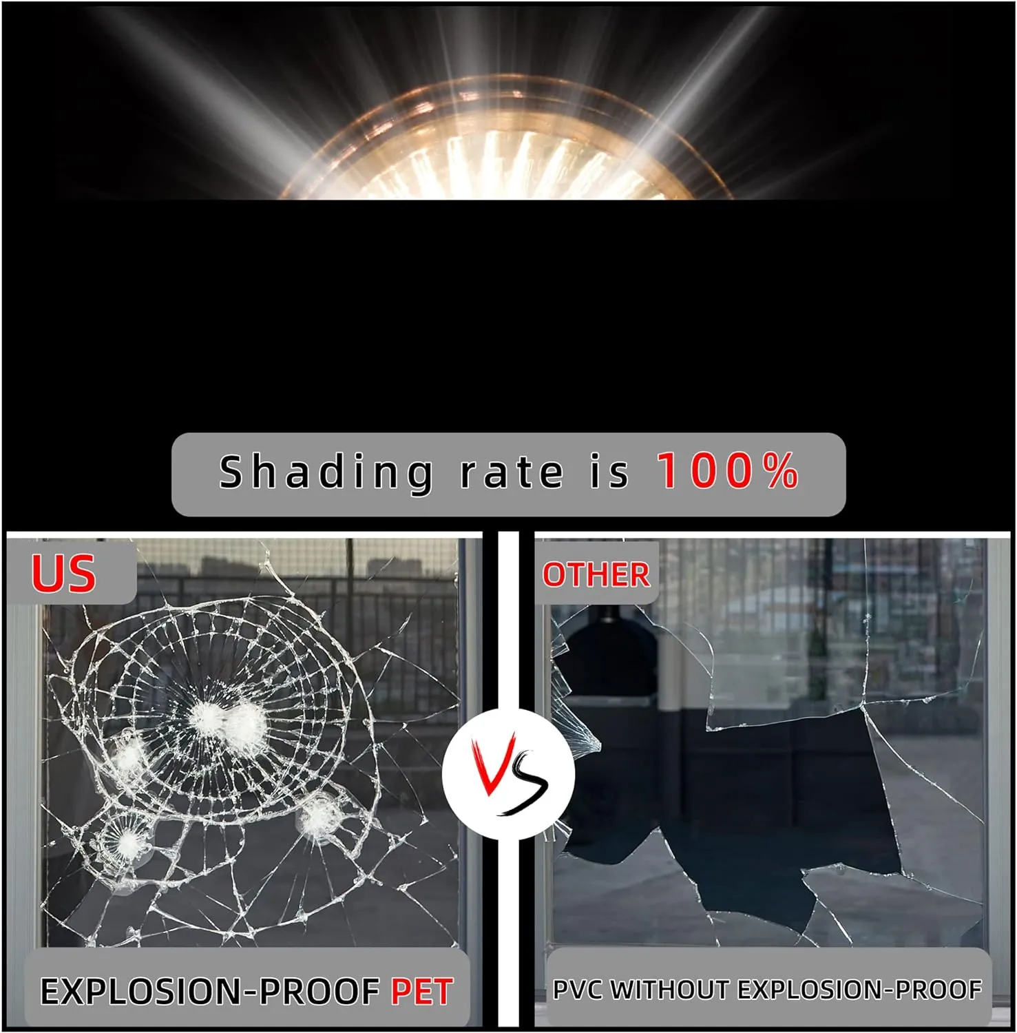 FuFin Total Blackout Window Privacy Film with Free Installation Tools,Explosion-Proof PET Material,Blocks 100% of UV and Light Rays.Heat Control Room Darkening Window Cover(Total Black 23.6"×78.7")