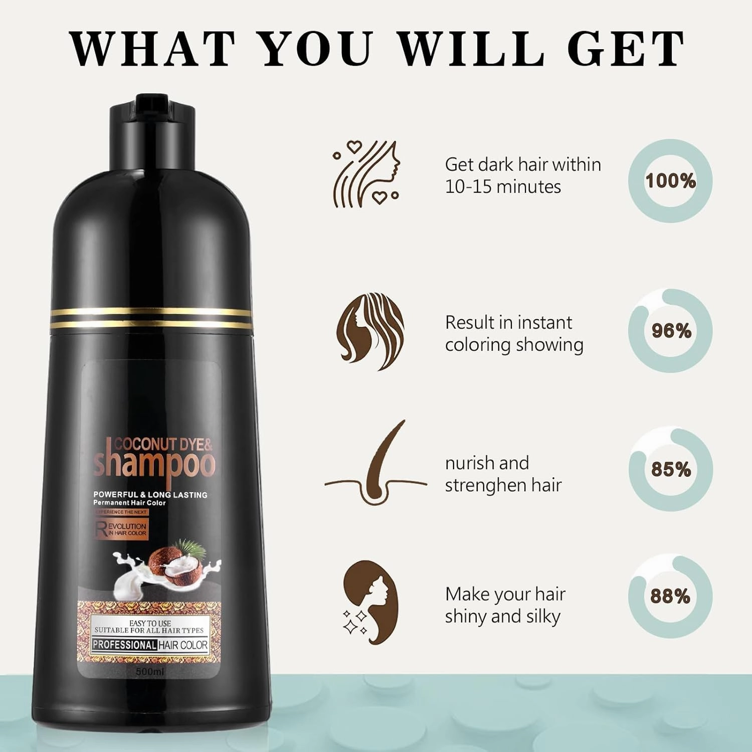 Fvquhvo Dark Brown Hair Color Shampoo for Gray Hair - Instant Hair Dye Shampoo 3 in 1 for Men & Women - Herbal Ingredients Safe to Use - 16.90 Fl Oz