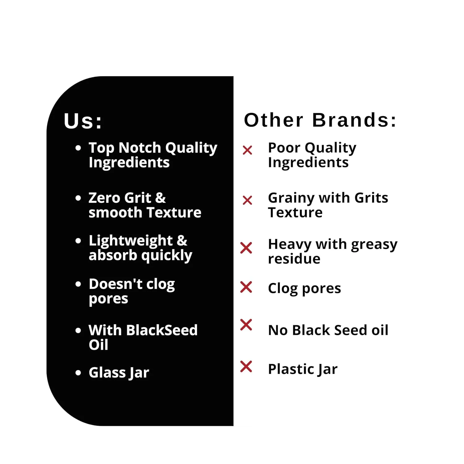 Hair & Beard Butter for Men Leave-in Conditioner - Tobacco & Vanilla - Strengthen & Soften While Relieving Itch – Made in USA -Organic Natural Ingredients | The Best Beard Butter - 2 oz.