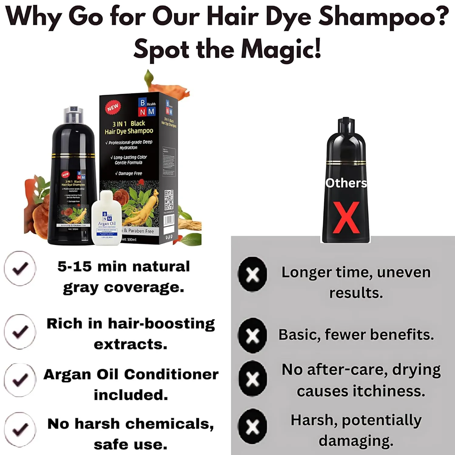 Hair Dye Shampoo for Gray Hair – 3-in-1 Natural Color, Shampoo & Conditioner – Ammonia-Free, Long-Lasting – 500ml – Quick & Easy Coverage for Men & Women (Dark Brown)