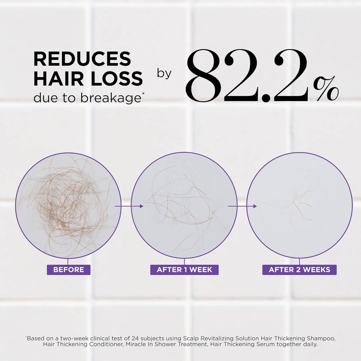 Hair Thickening Conditioner for Hair Loss and Thinning Hair, Korean Hair Care, Biotin Conditioner, Moisturizing, Strengthening, Color Safe