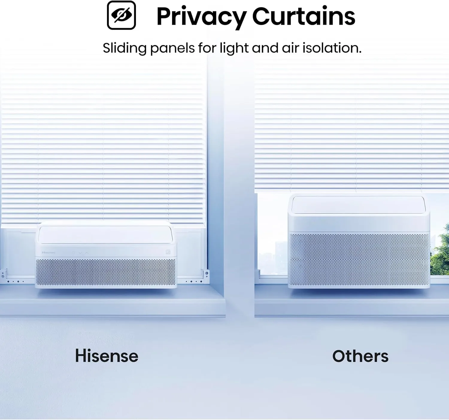 Hisense AWL1225TW1W Window Air Conditioner, 12,000 BTU, White