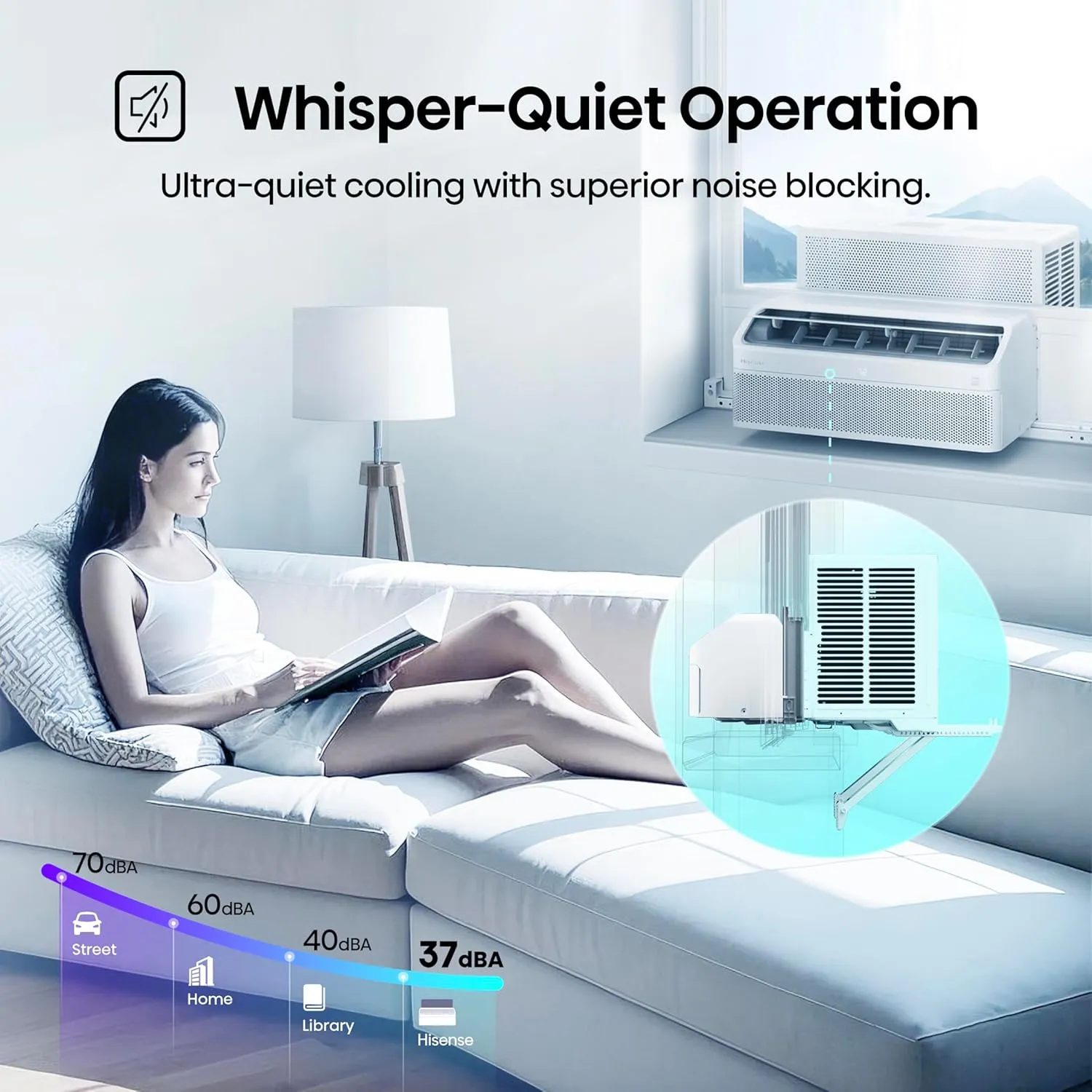 Hisense AWL1225TW1W Window Air Conditioner, 12,000 BTU, White