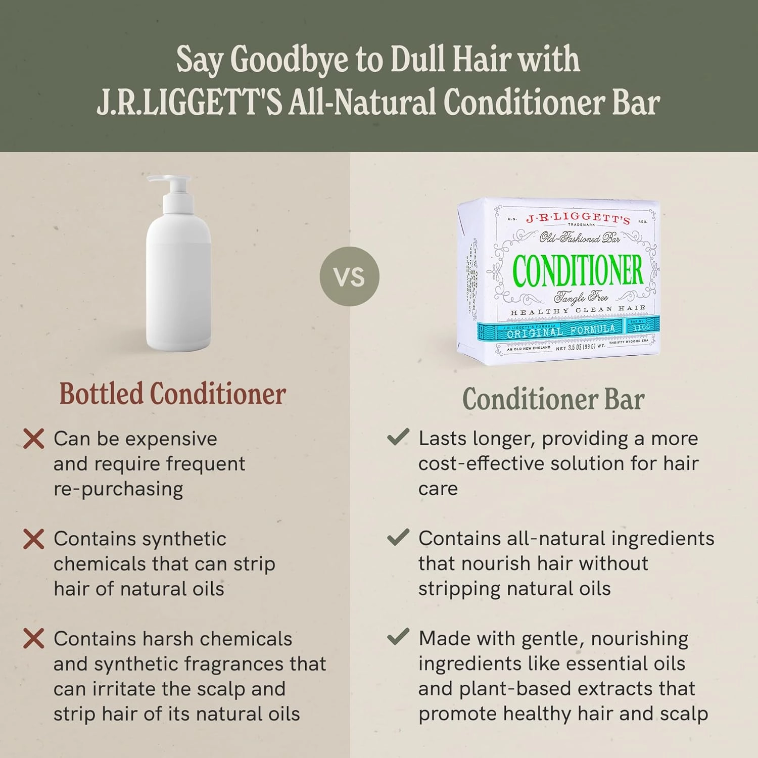 J·R·LIGGETT'S Hair Conditioner Bar - Dry Bar For Curly Hair - Plant Based Ingredients - Zero Waste, Sulfate & Cruelty-Free Conditioner - 1.75 Ounces