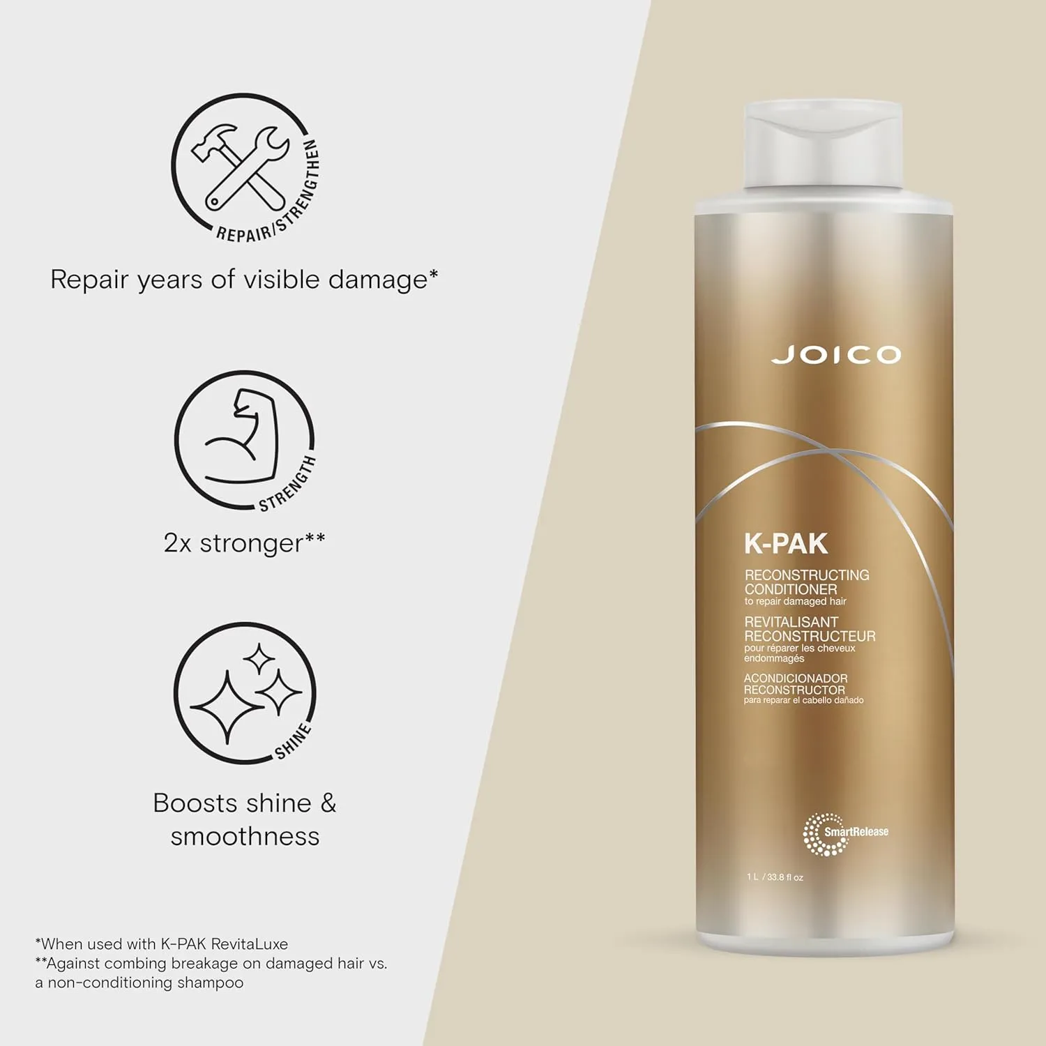 Joico K-PAK Daily Reconstructing Conditioner | For Damaged Hair | Restore Shine | Smooth & Detangle | Eliminate Static | With Keratin & Guajava Fruit Extract