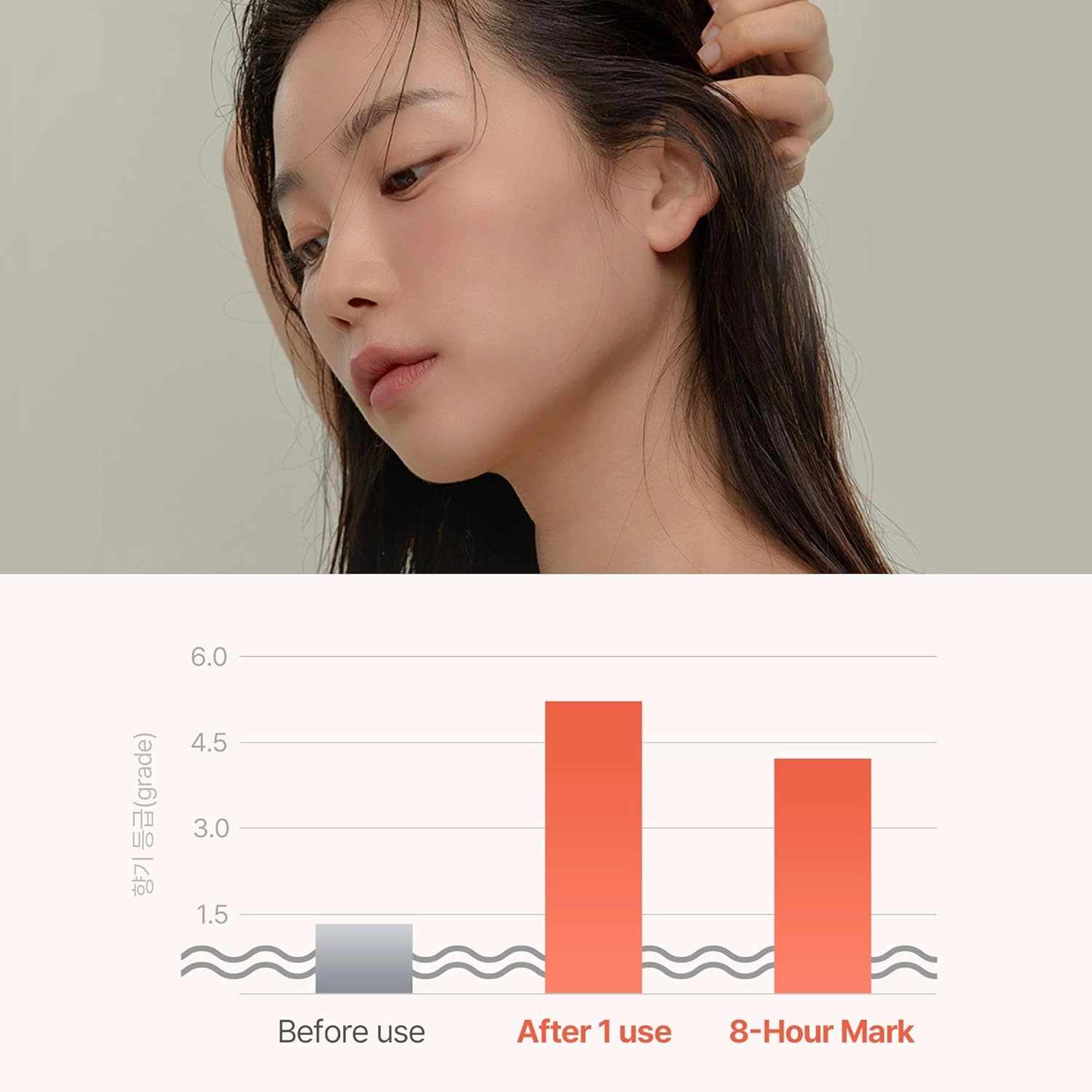 JULYME PERFUME HAIR ESSENCE