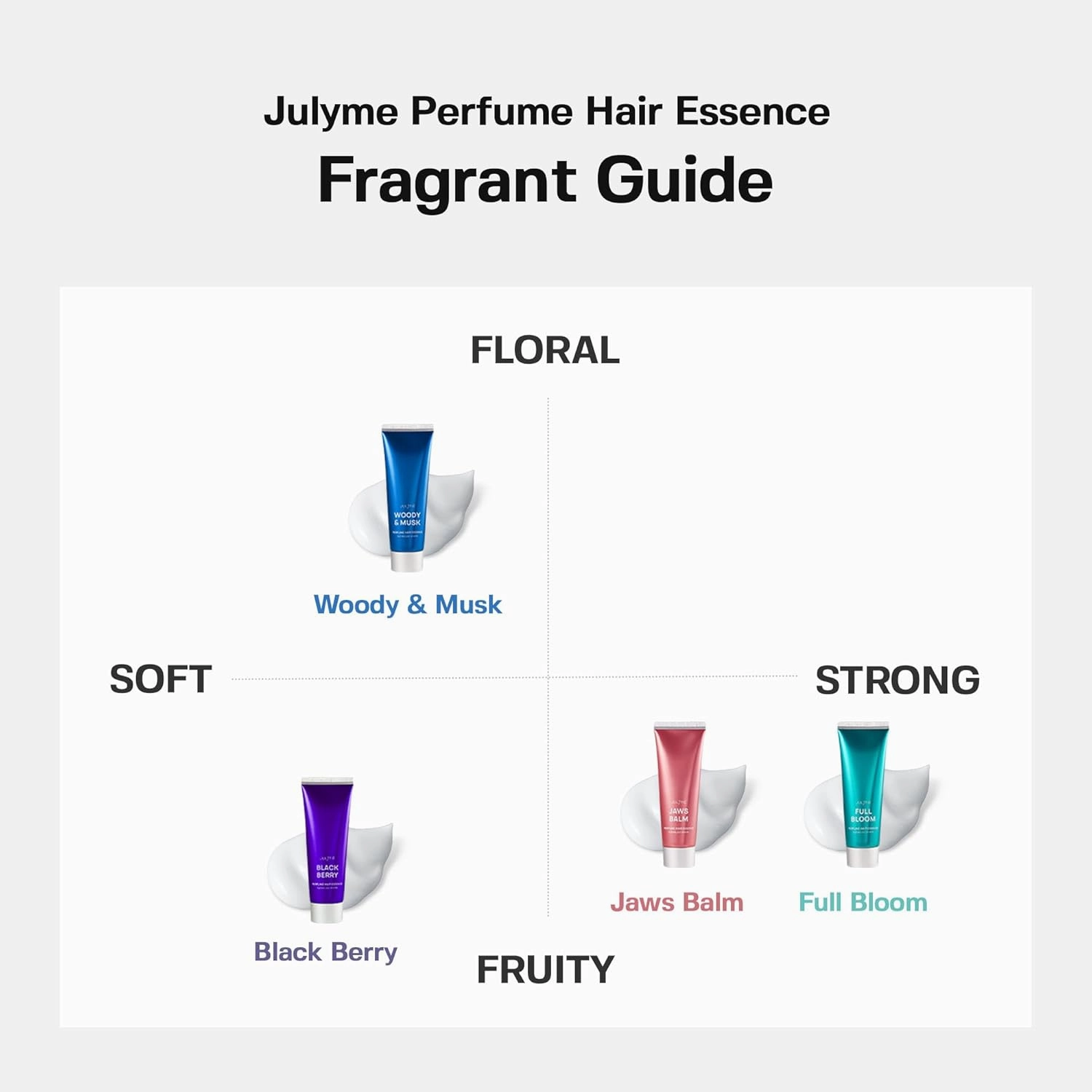 JULYME PERFUME HAIR ESSENCE