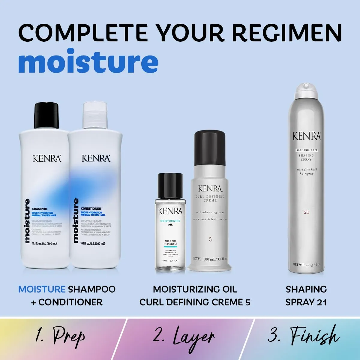 Kenra Moisture Conditioner | Boost Hydration | Improve Manageability and Shine | Nourish Dry Hair | Color Safe | Efforless Detangling | Normal to Dry Hair