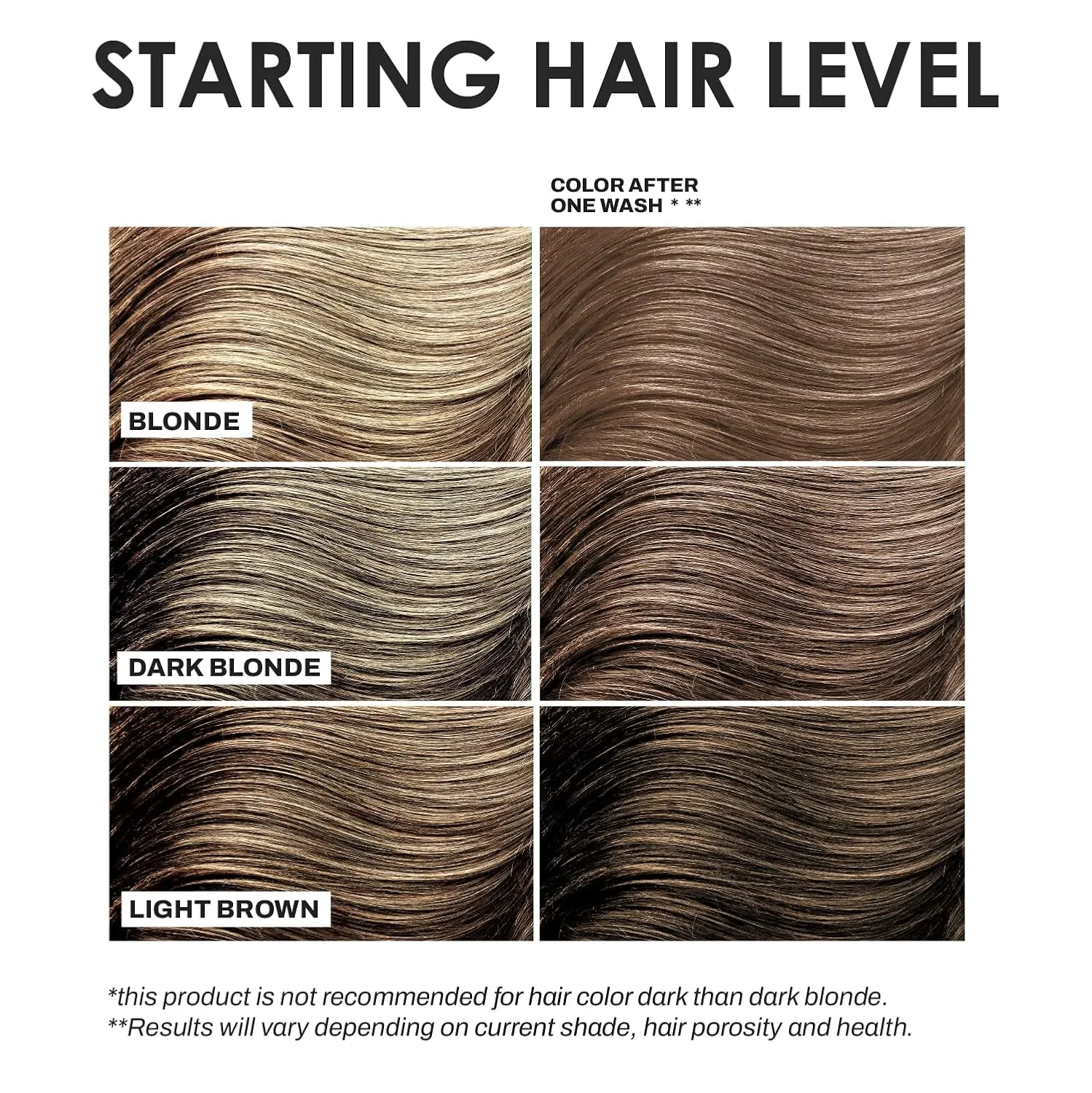 KERACOLOR Kit of 3-in-1 (Cleanse   Conditioner   Color) Mocha Latte Semi-Permanent Hair Dye and Finishing Hair Spray 10oz