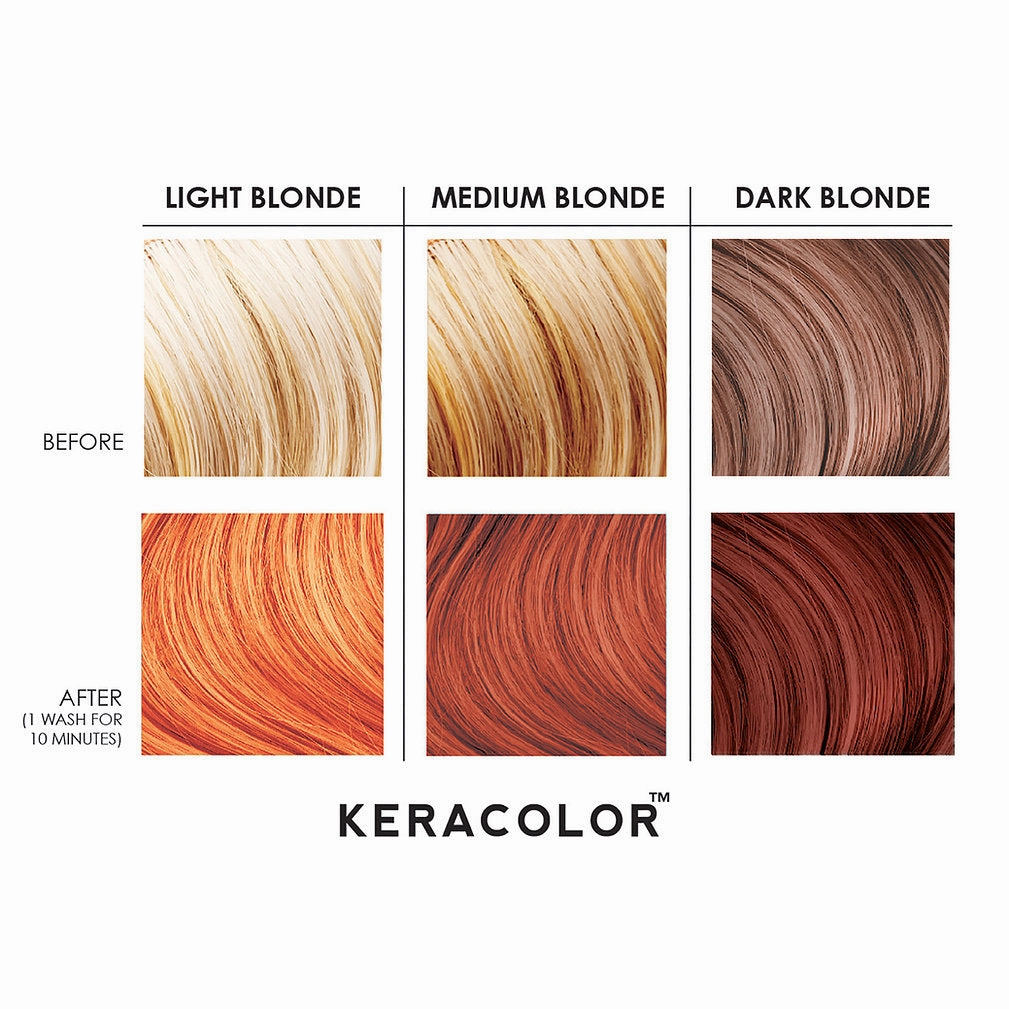 Keracolor Color   Clendtioner Copper
