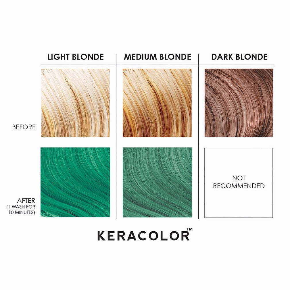 Keracolor Color   Clendtioner Emerald